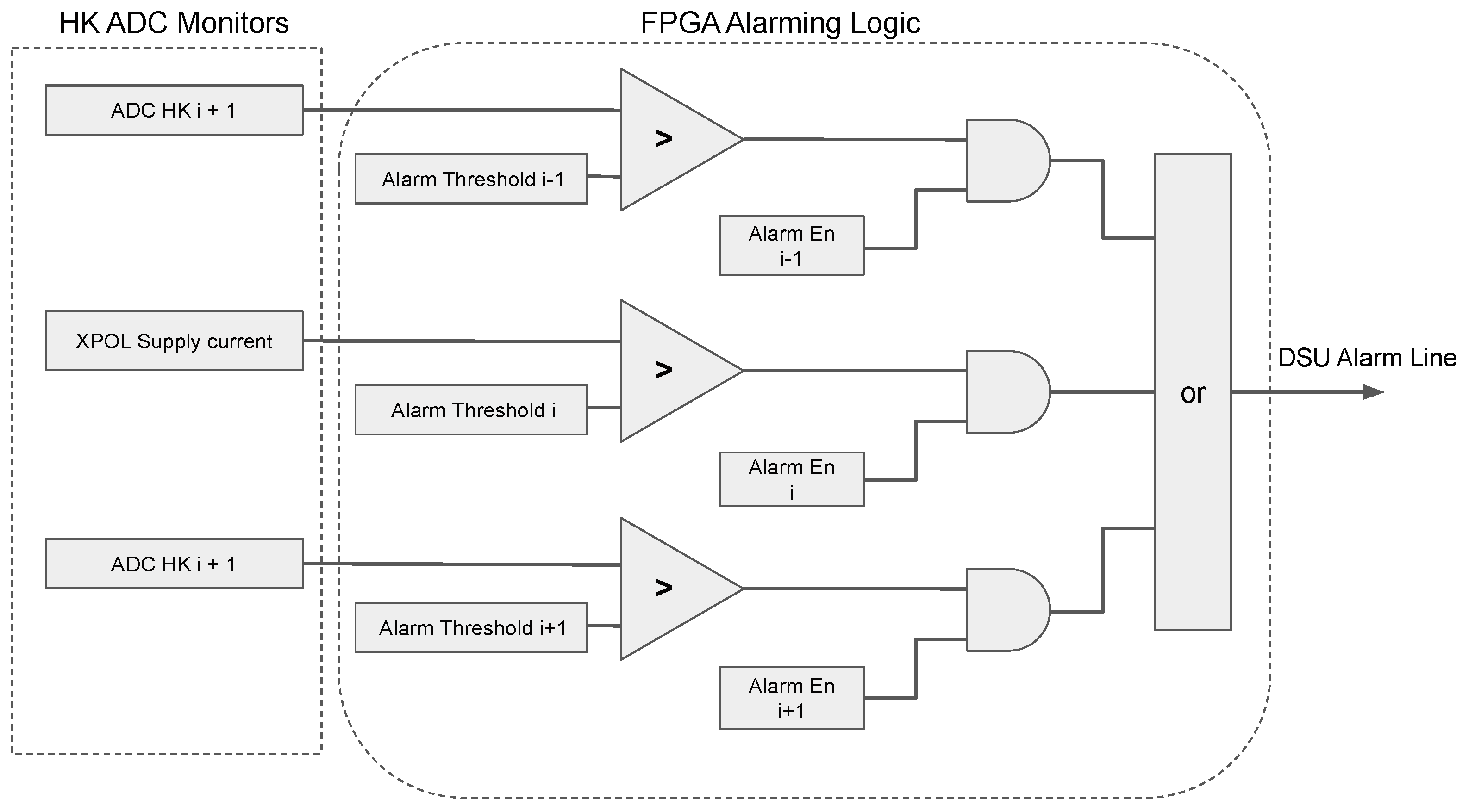 Electronics 12 03589 g007