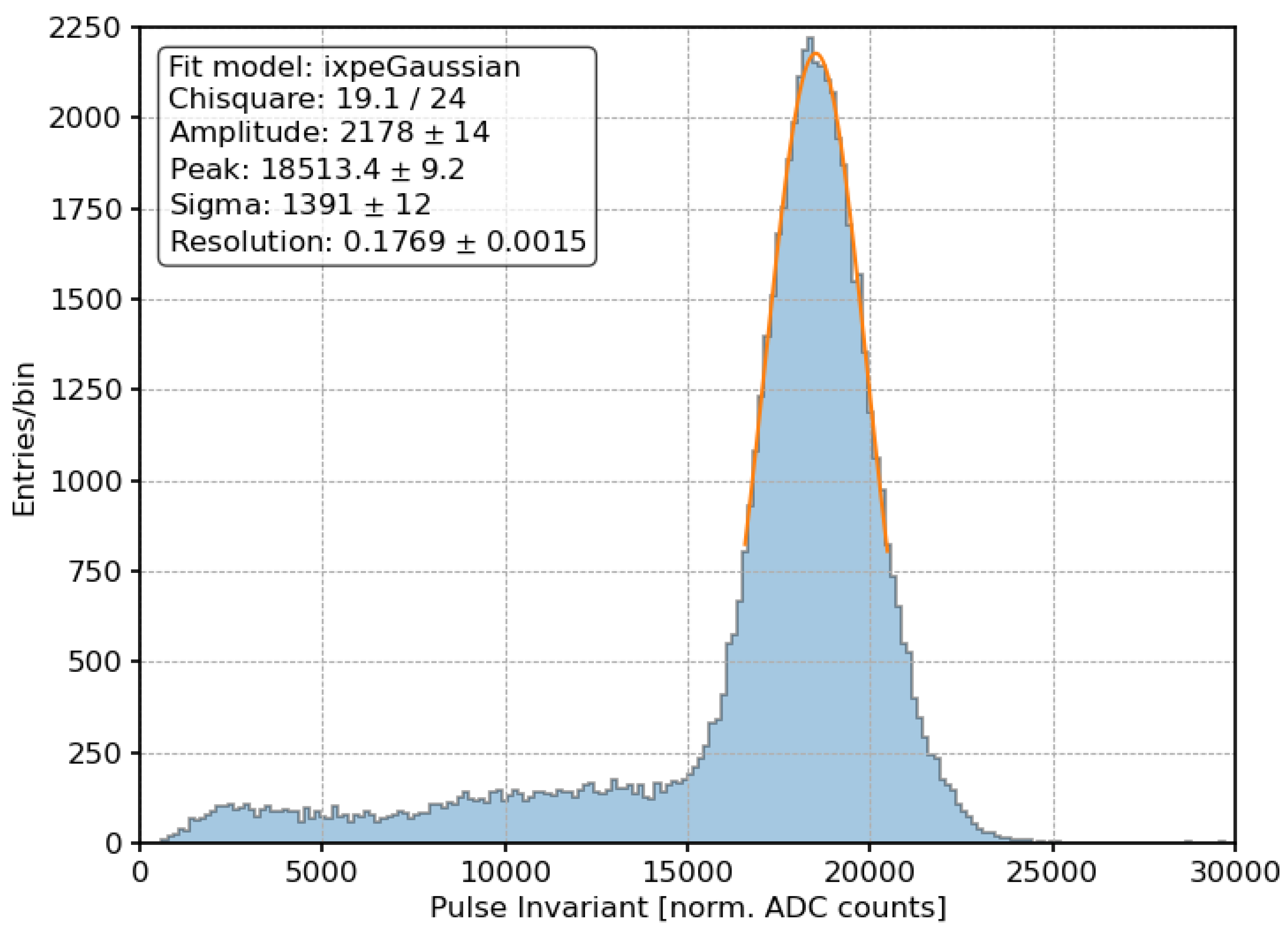 Electronics 12 03589 g009