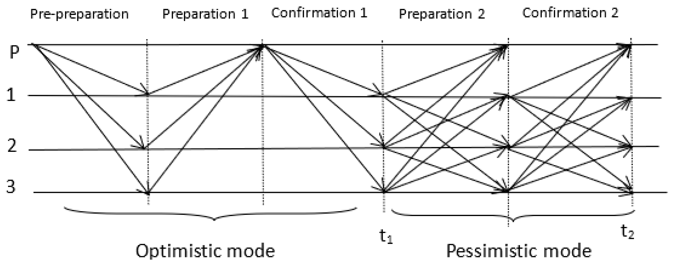 Electronics 12 03592 g002