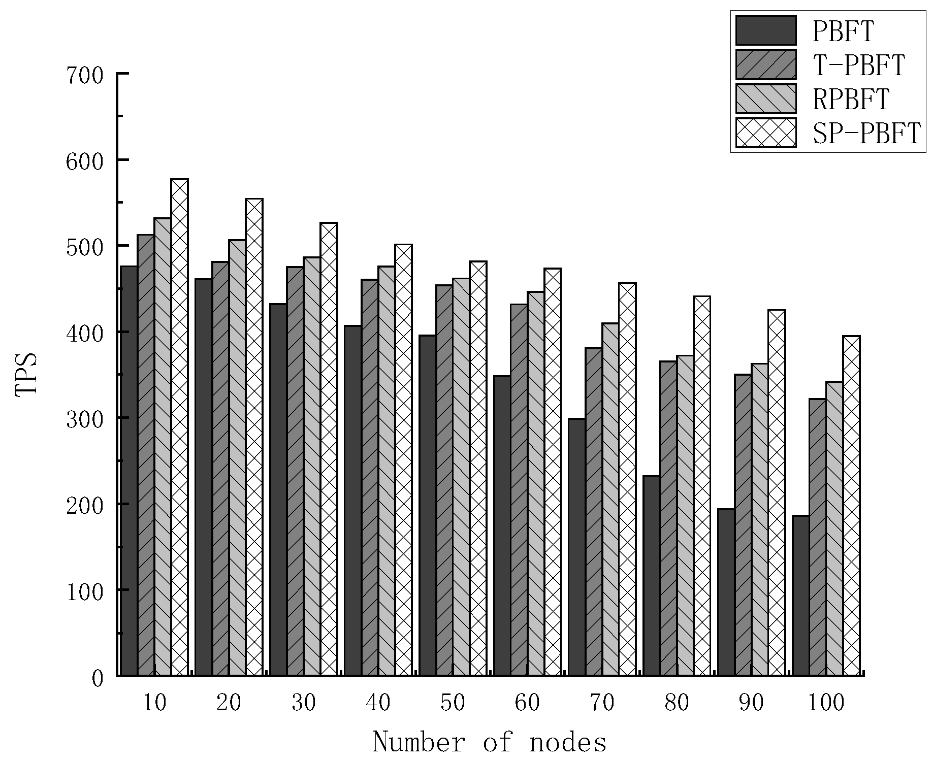 Electronics 12 03592 g006