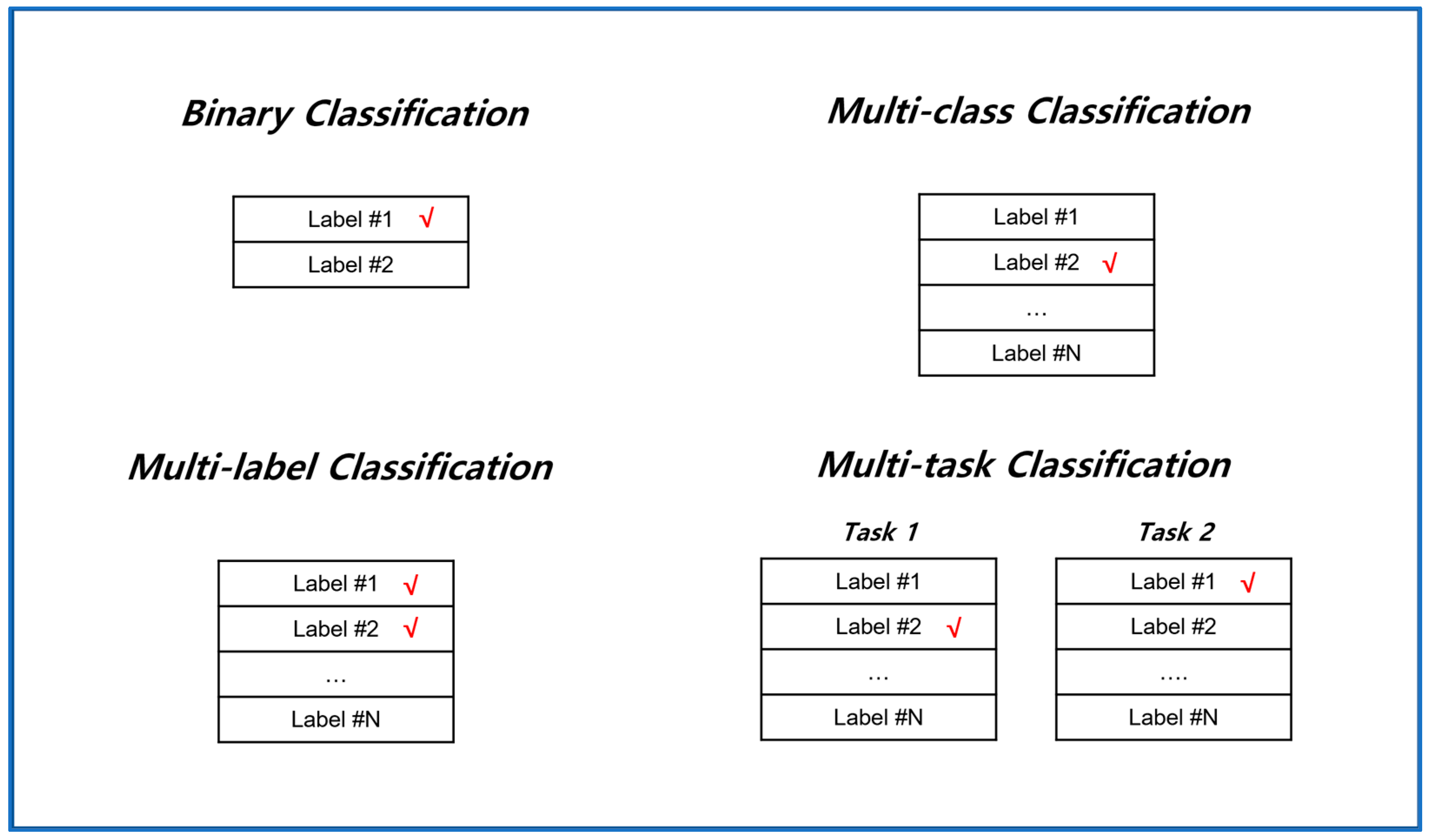 Electronics 12 03597 g001