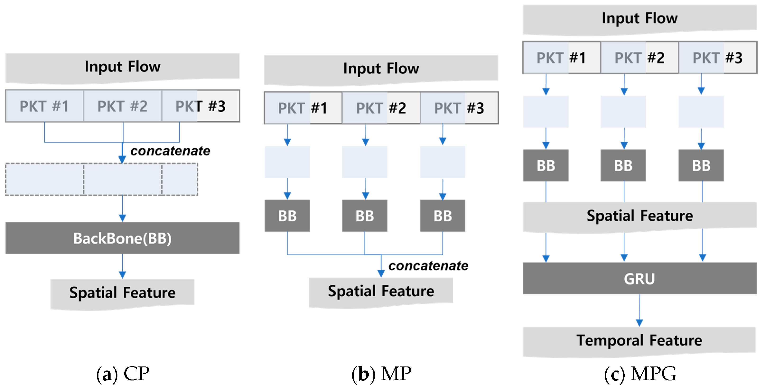 Electronics 12 03597 g010