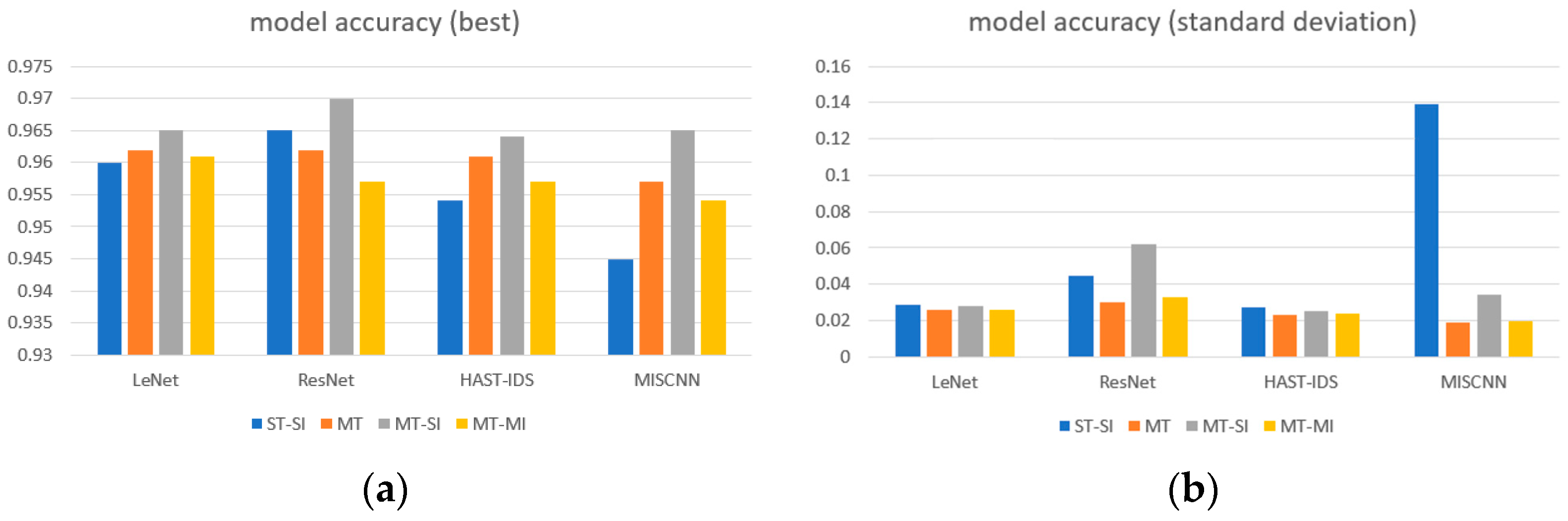 Electronics 12 03597 g011