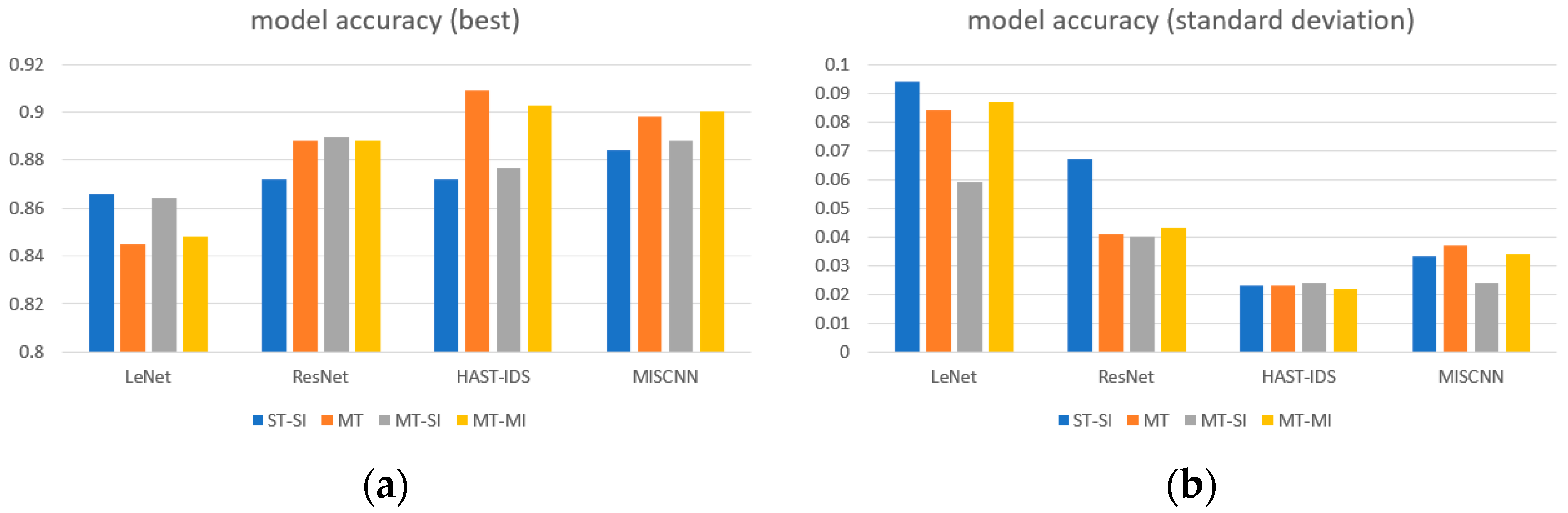 Electronics 12 03597 g013