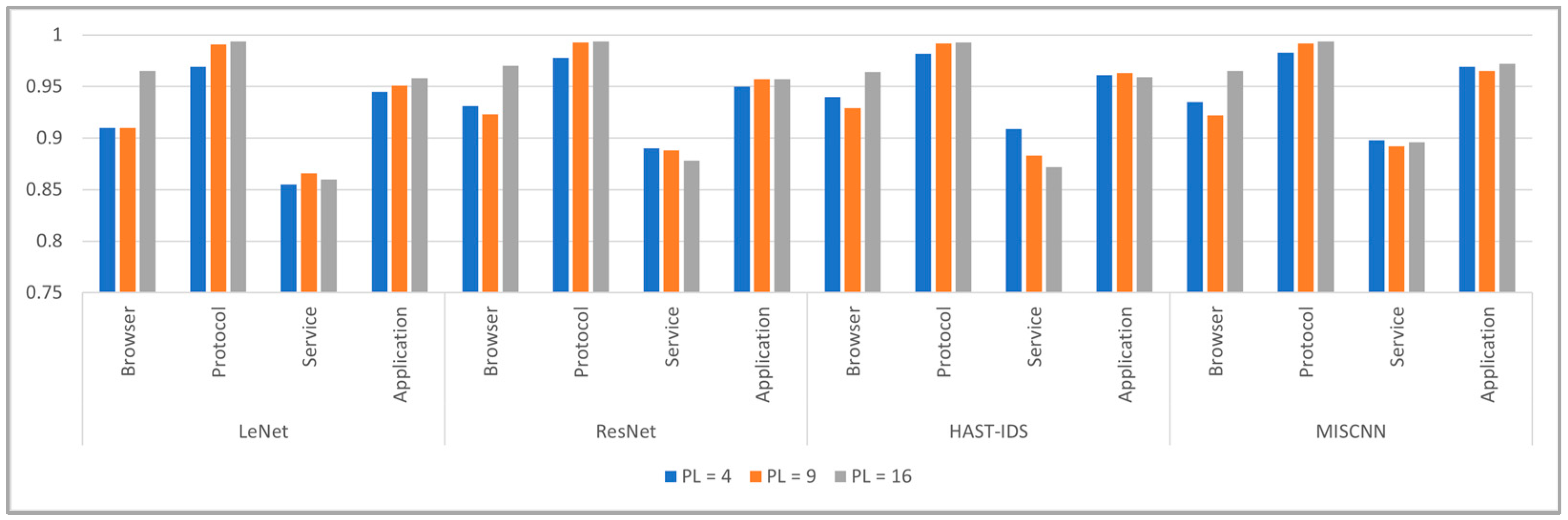 Electronics 12 03597 g015