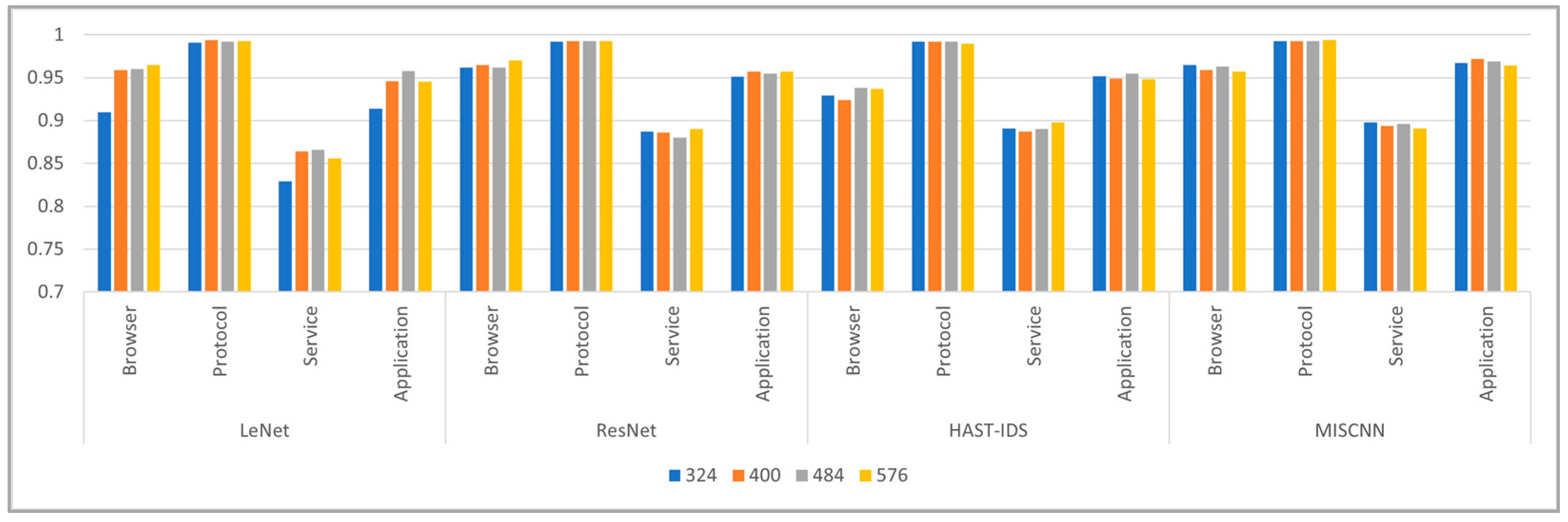 Electronics 12 03597 g016