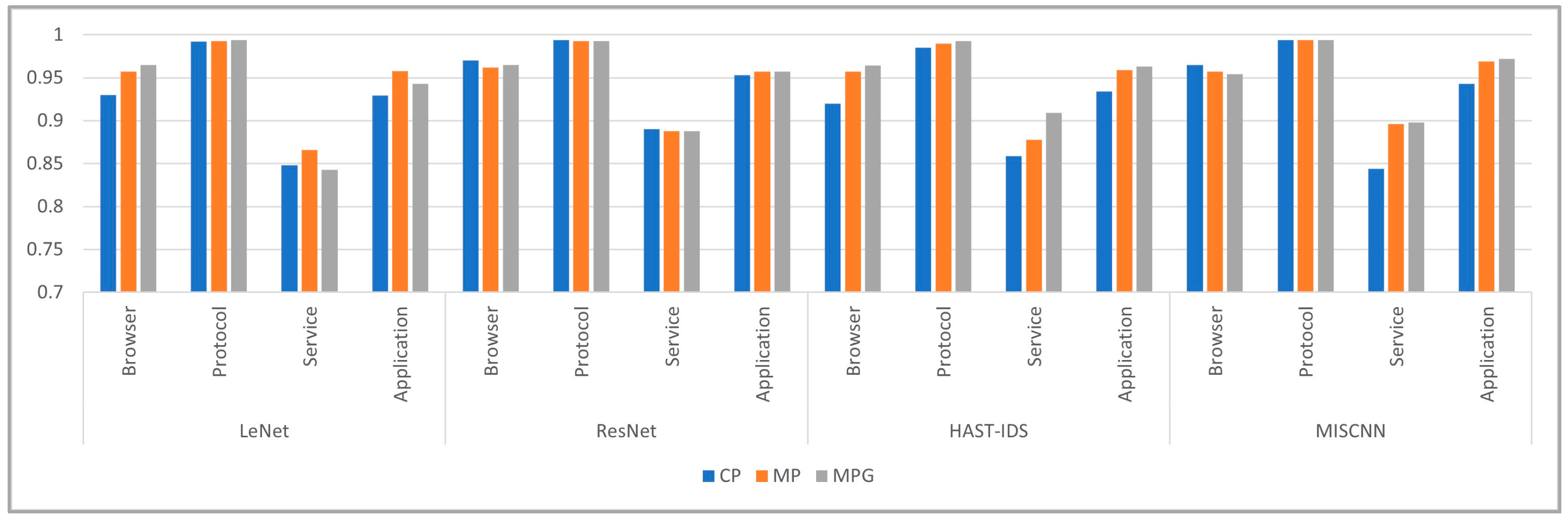 Electronics 12 03597 g017