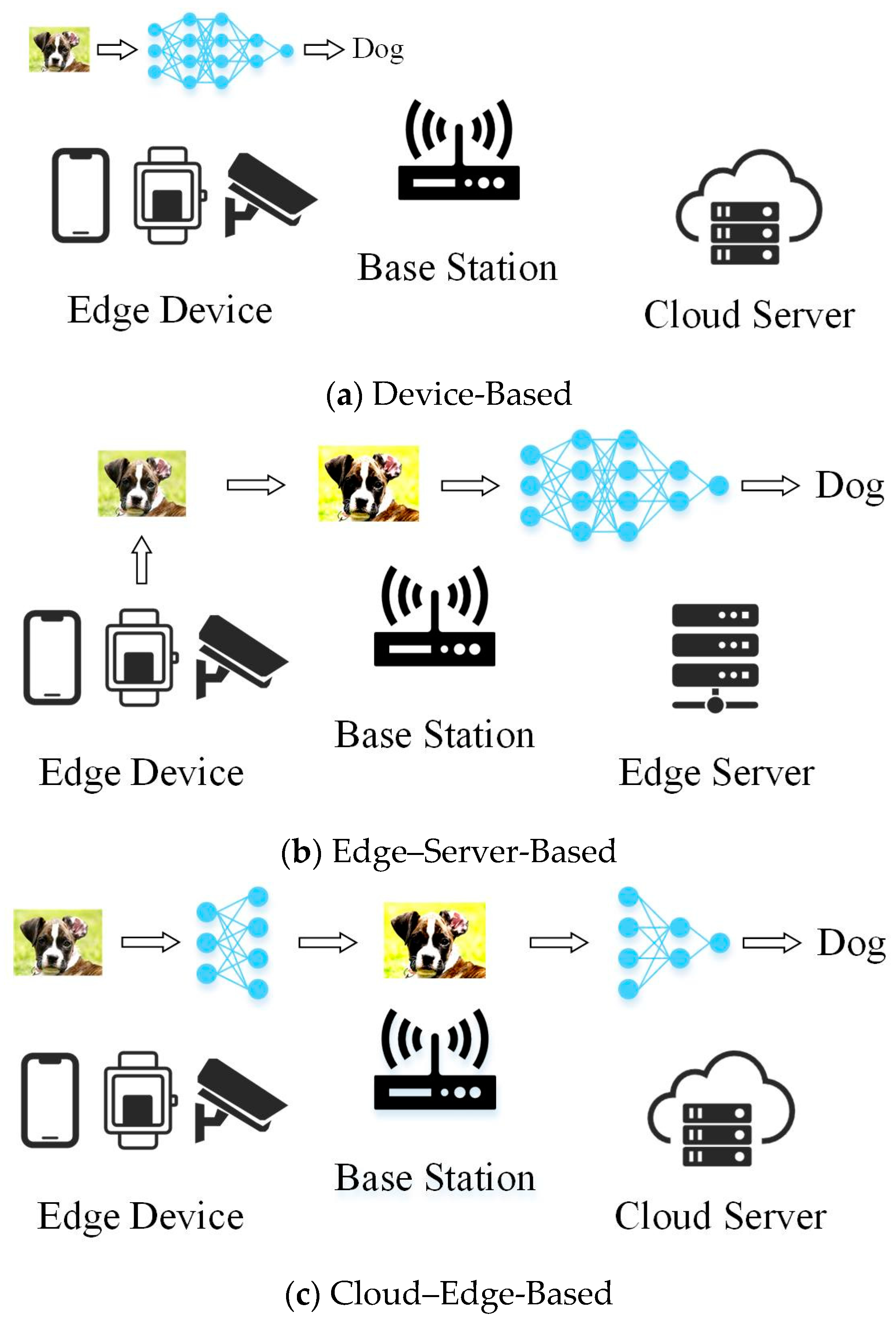 Electronics 12 03598 g001