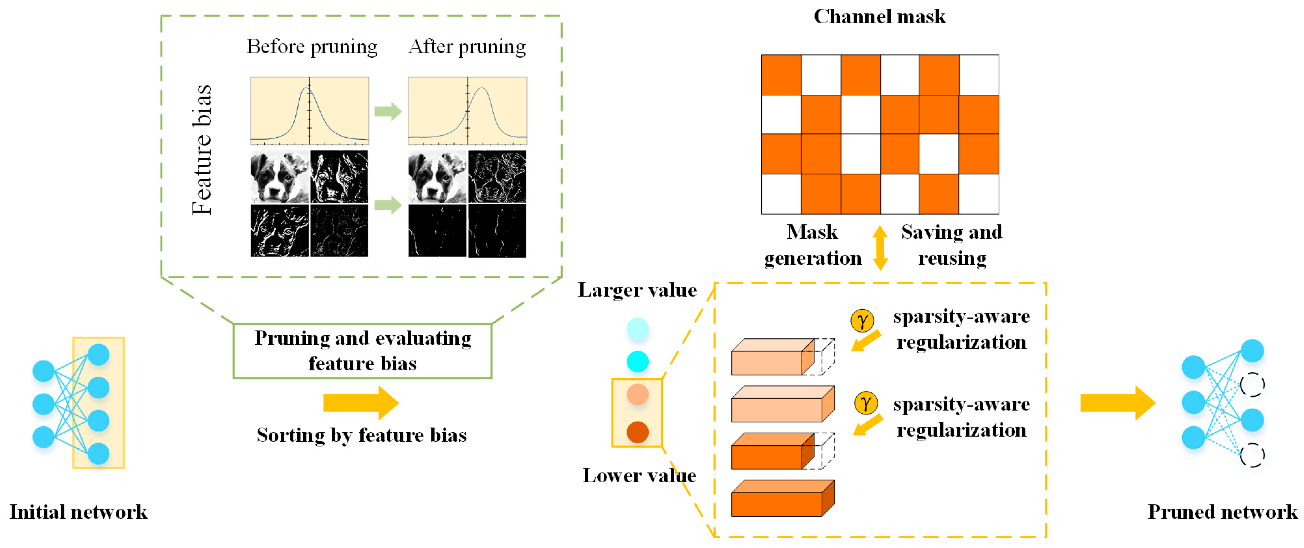 Electronics 12 03598 g004