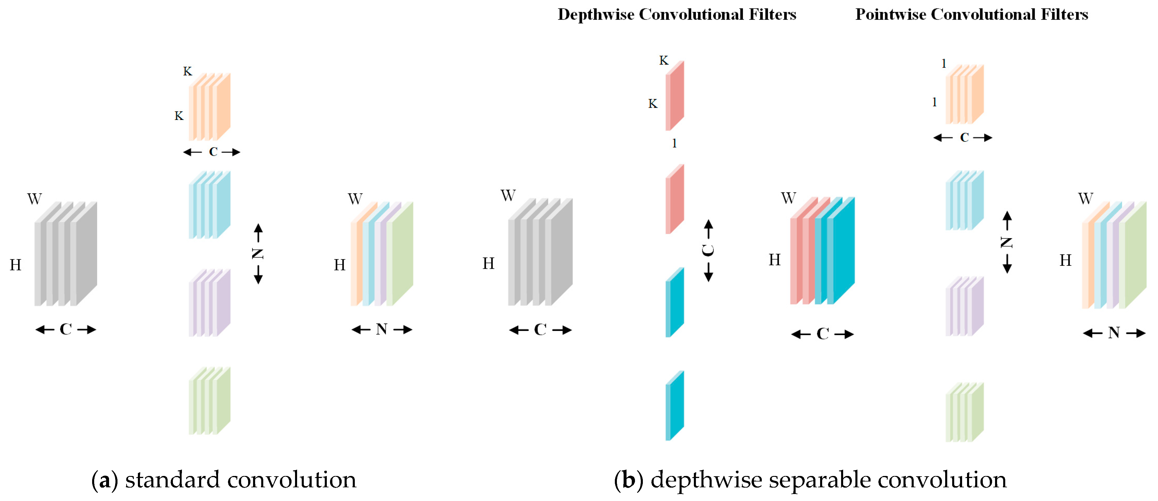 Electronics 12 03598 g005