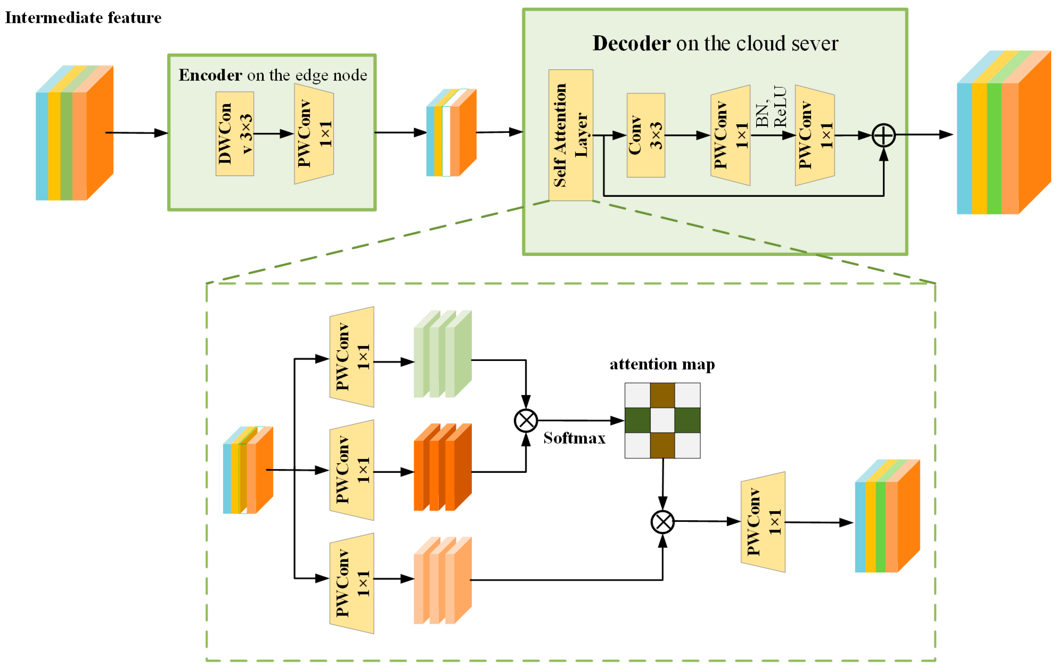 Electronics 12 03598 g006