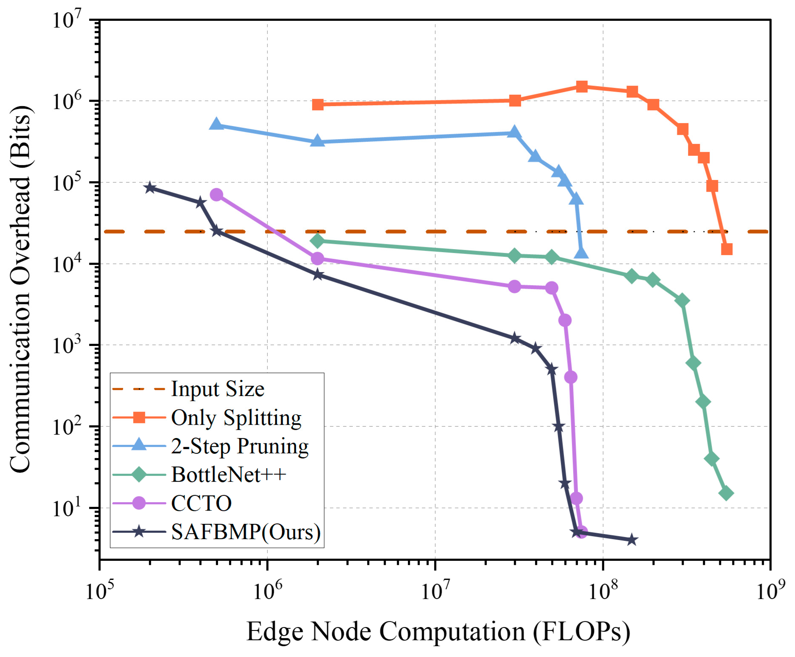 Electronics 12 03598 g008