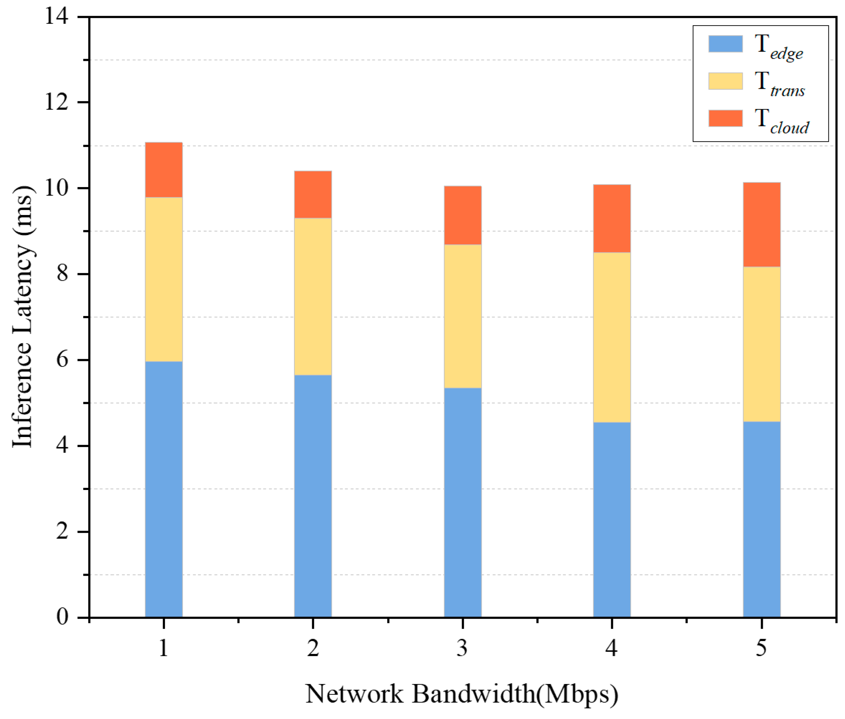 Electronics 12 03598 g010