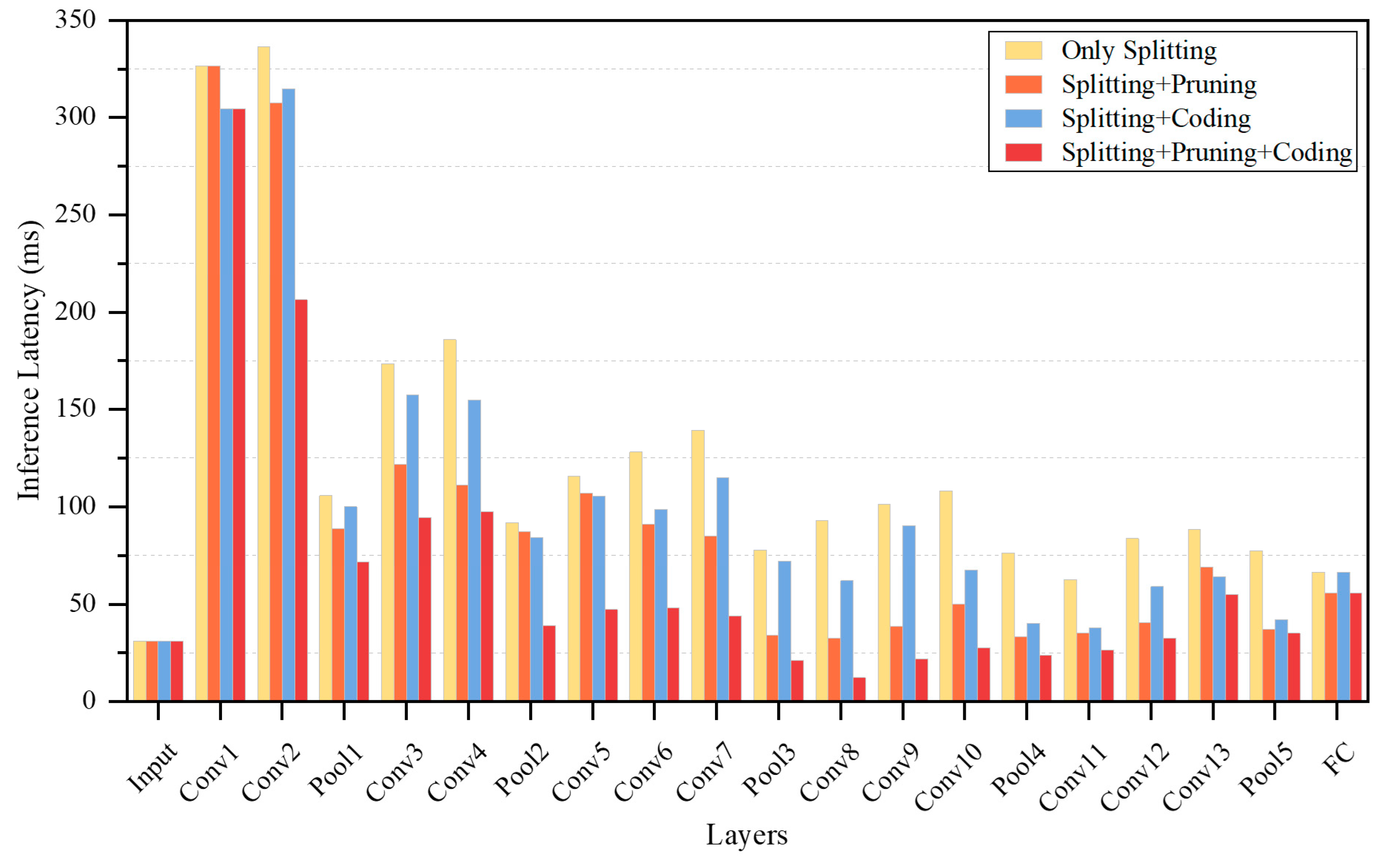 Electronics 12 03598 g011