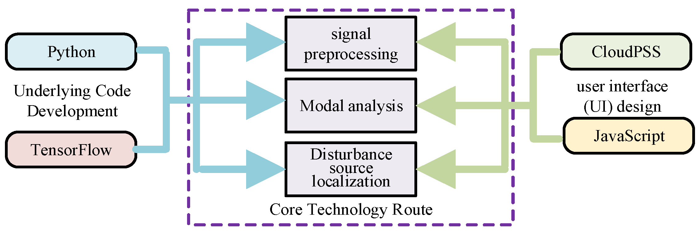 Electronics 12 03603 g004