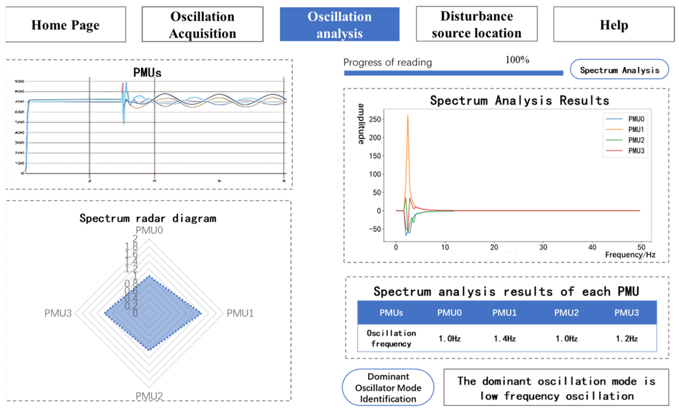 Electronics 12 03603 g007