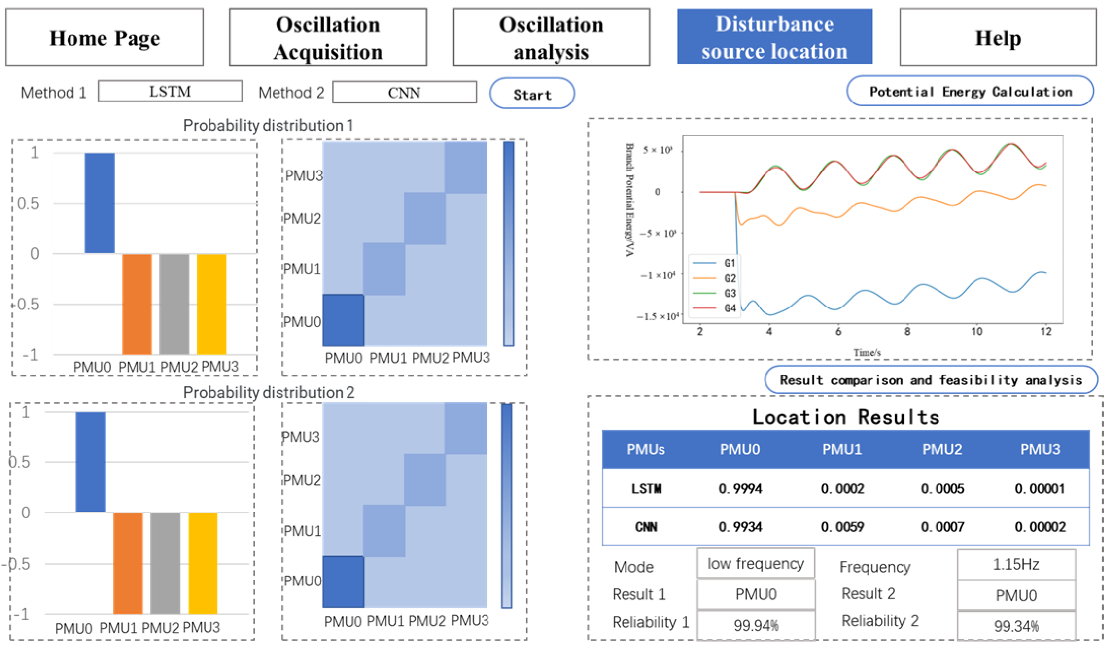 Electronics 12 03603 g008