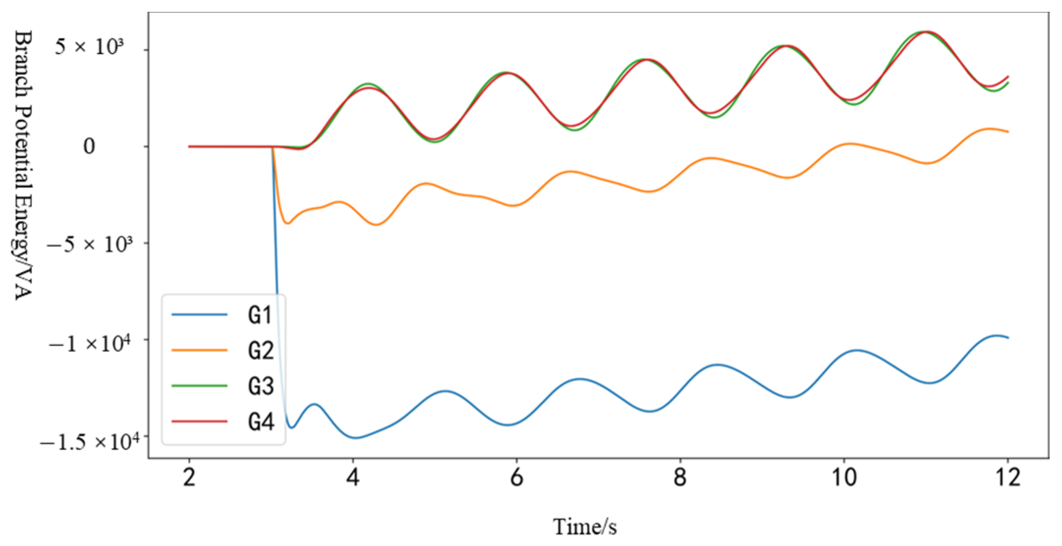 Electronics 12 03603 g010