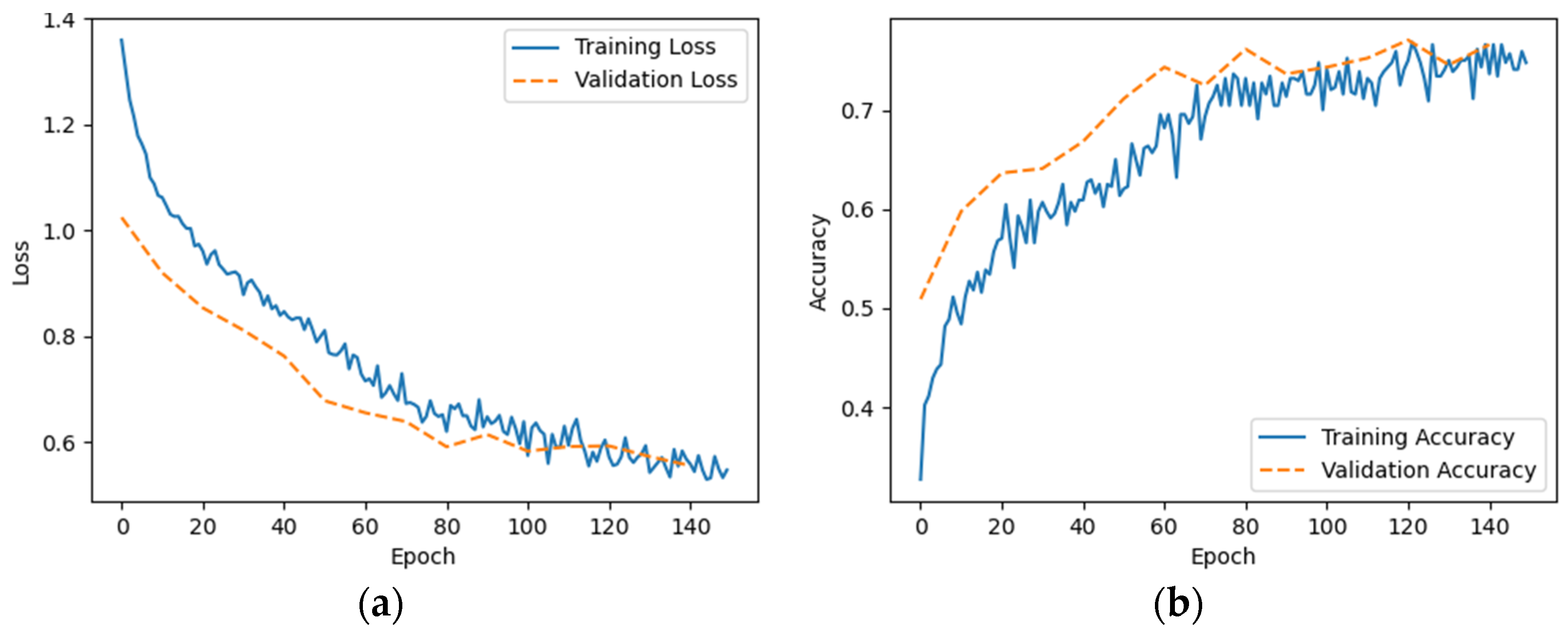 Electronics 12 03603 g012