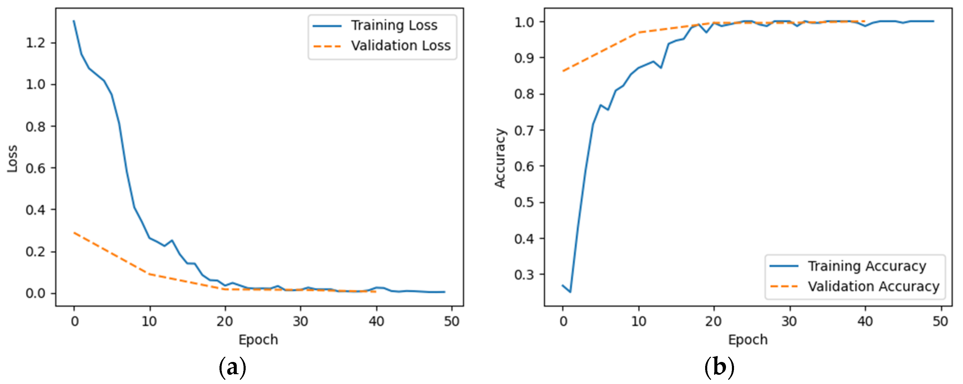 Electronics 12 03603 g013