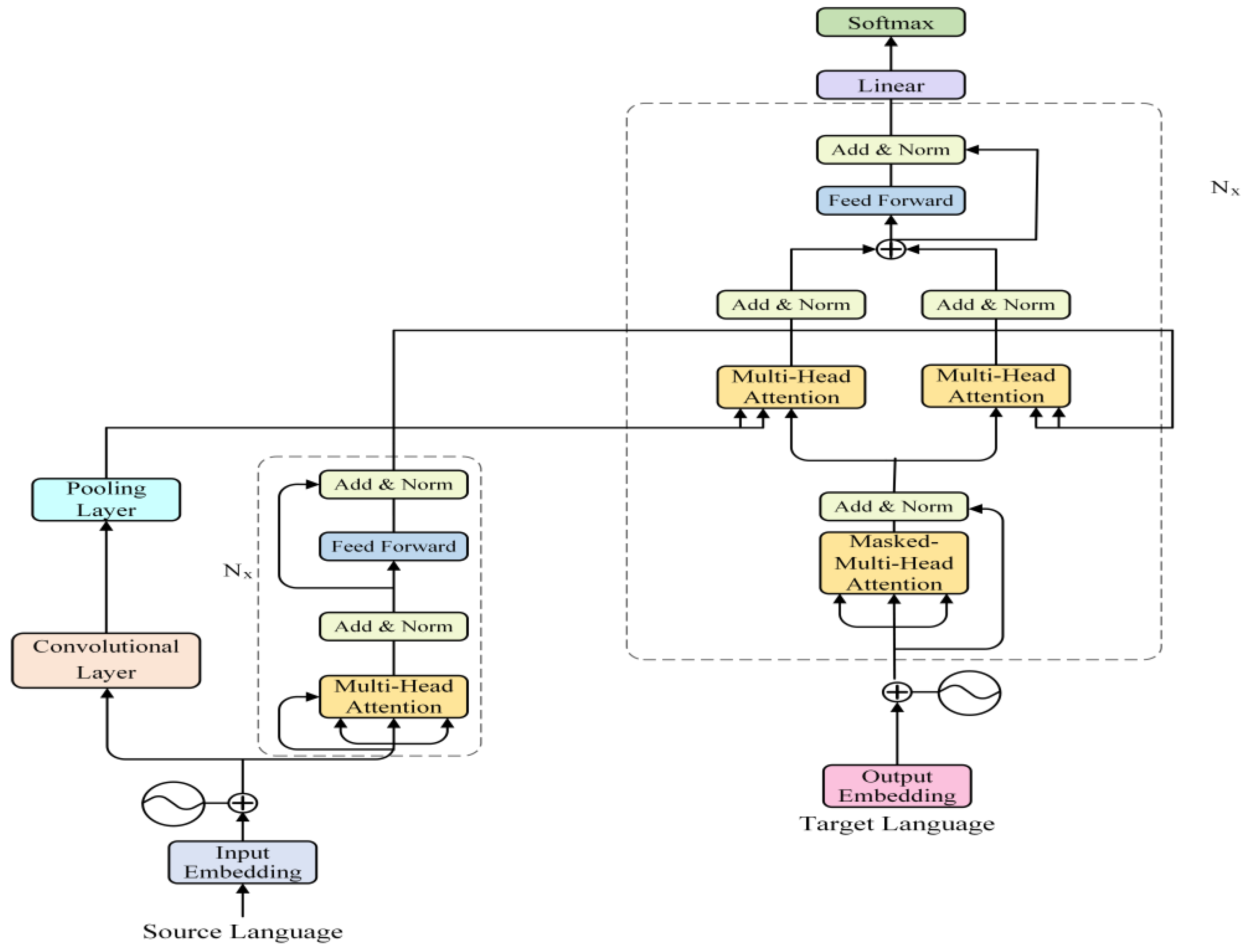 Electronics 12 03604 g003