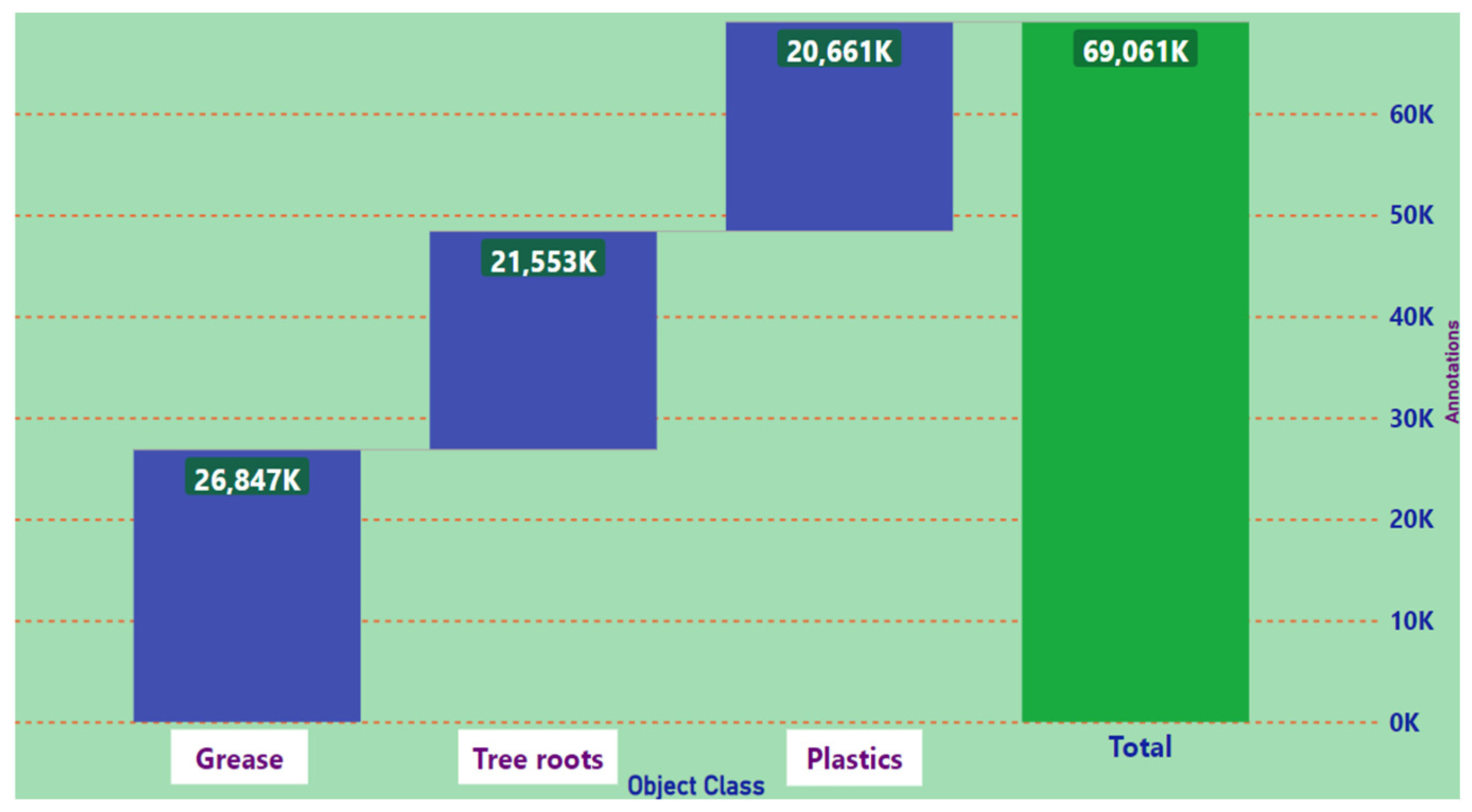 Electronics 12 03606 g002