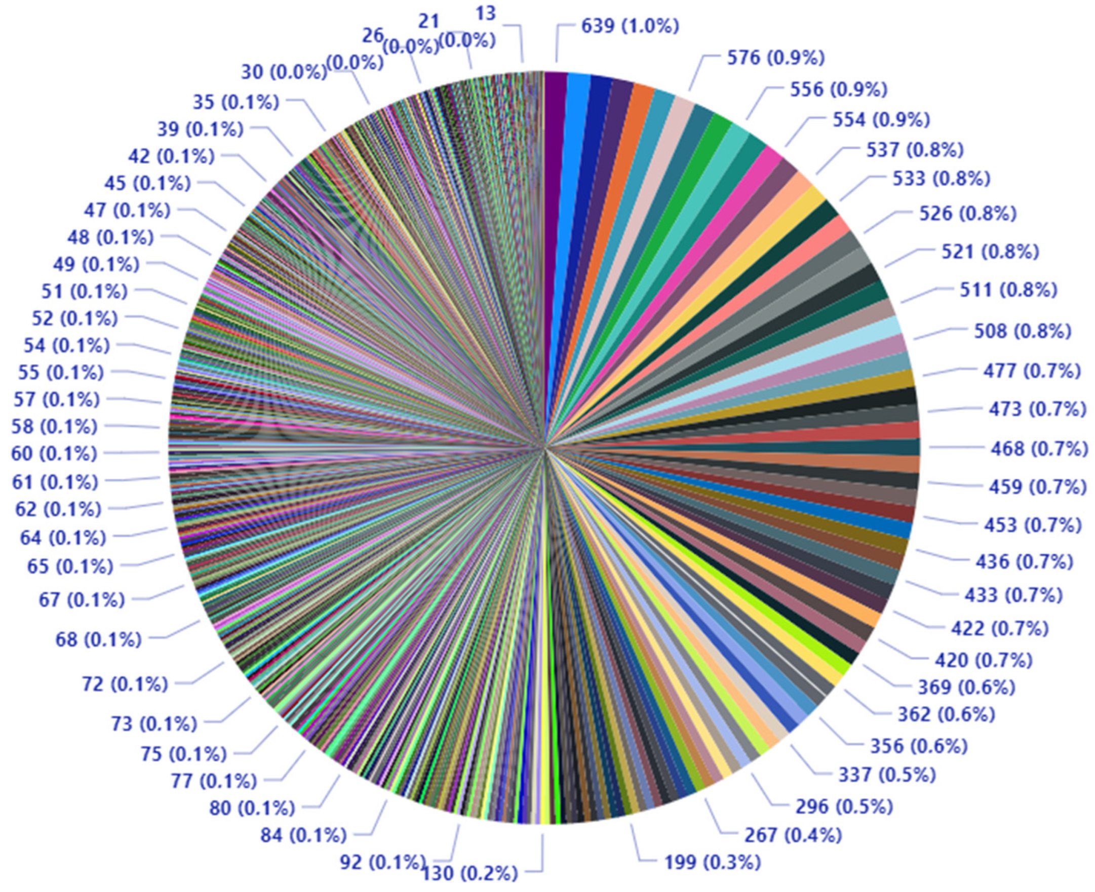 Electronics 12 03606 g003