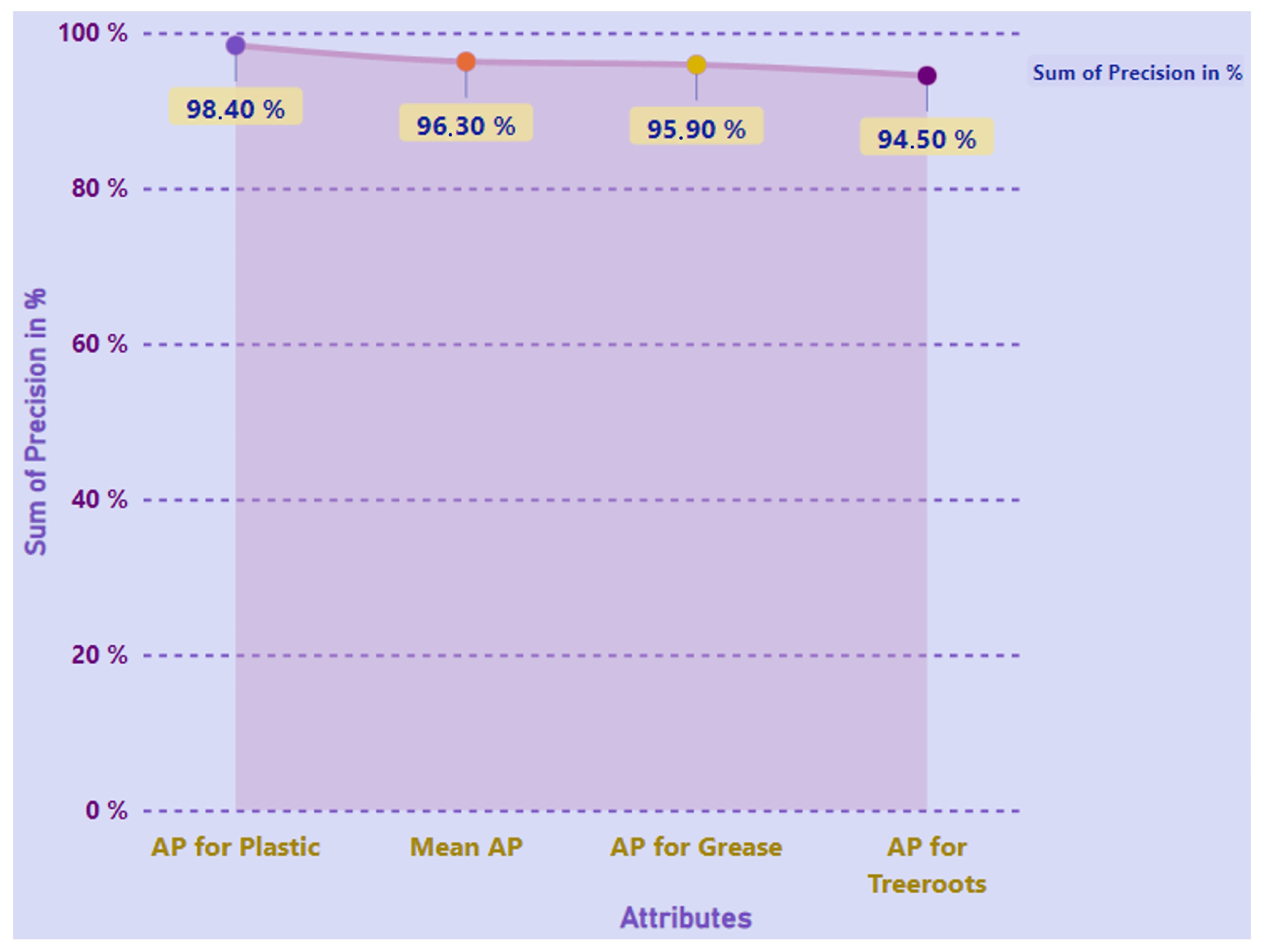 Electronics 12 03606 g004