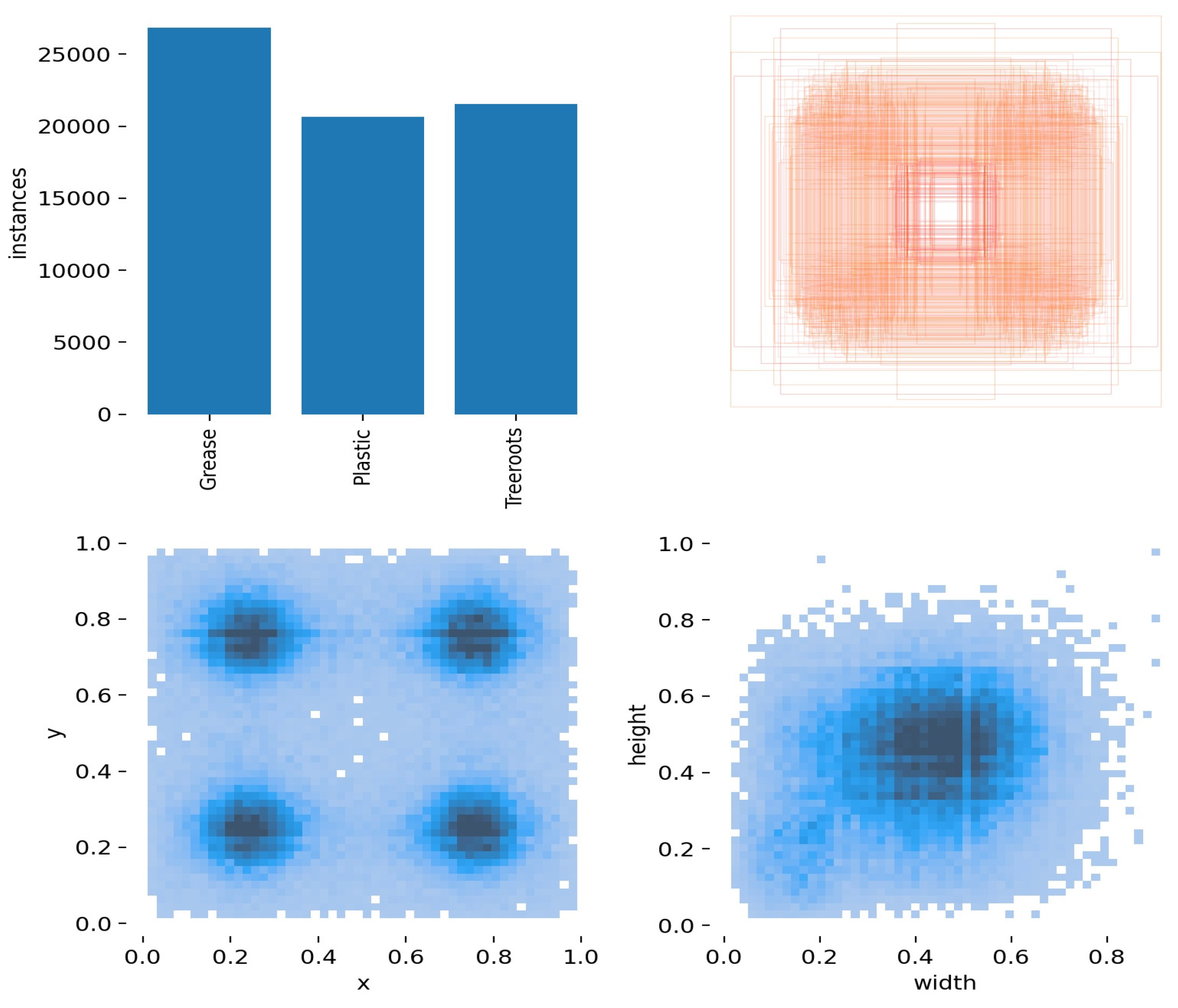 Electronics 12 03606 g007