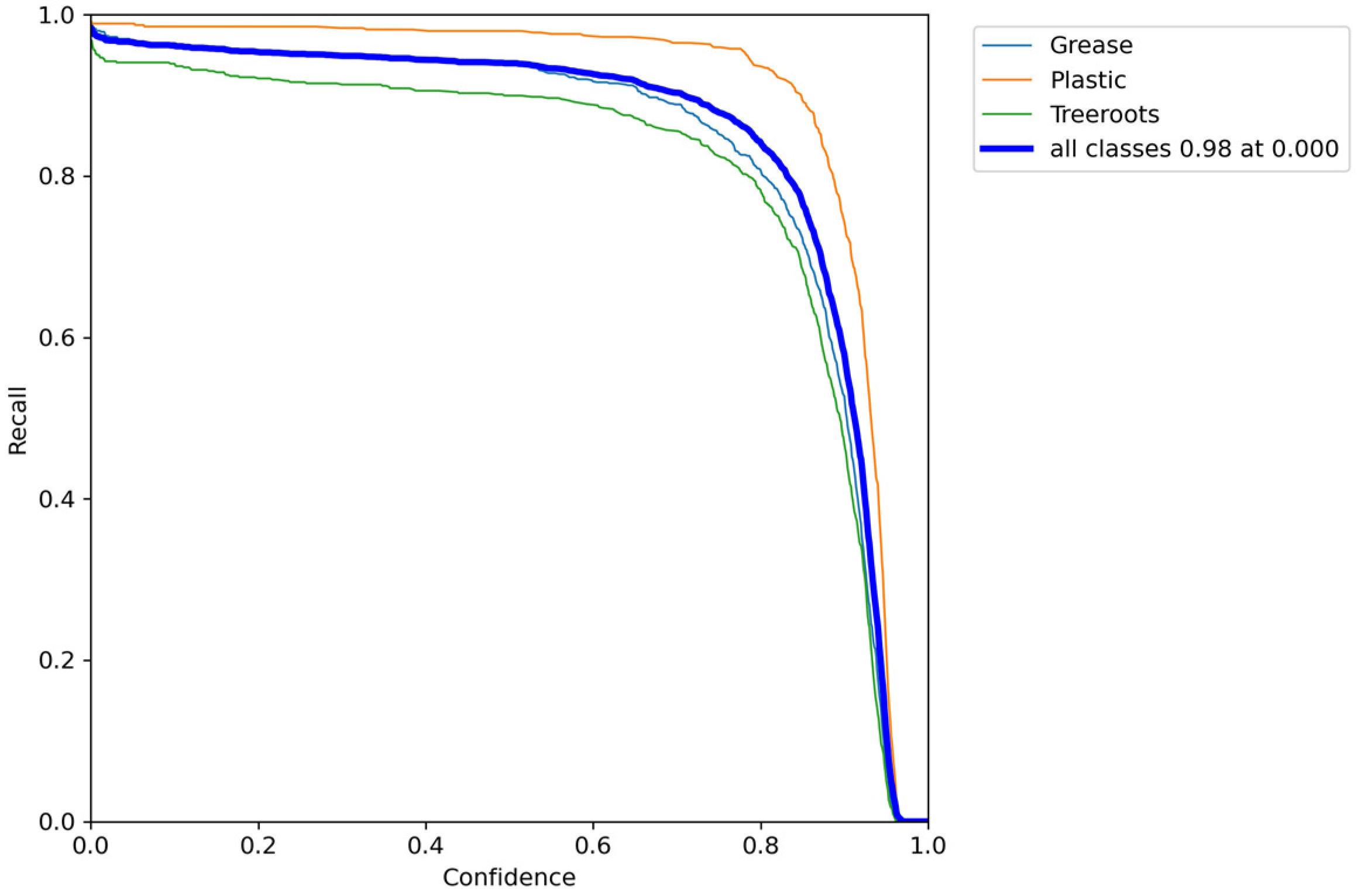 Electronics 12 03606 g009