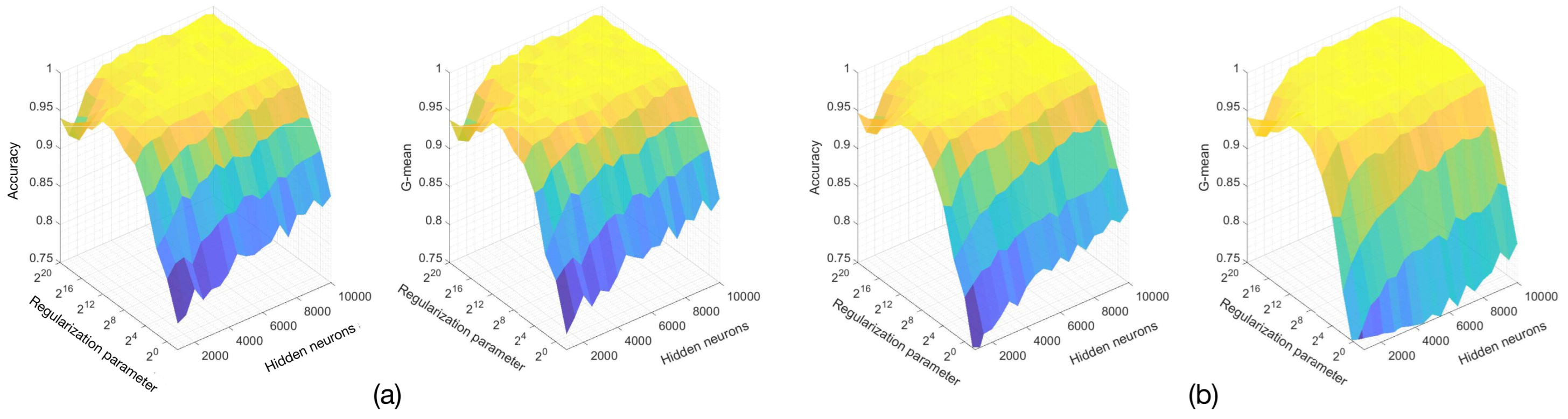 Electronics 12 03608 g005
