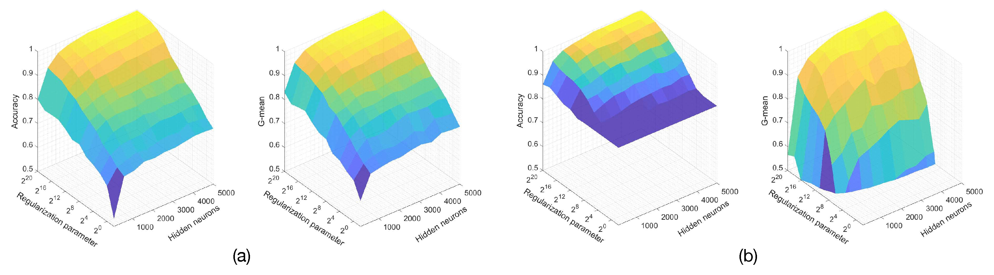 Electronics 12 03608 g006