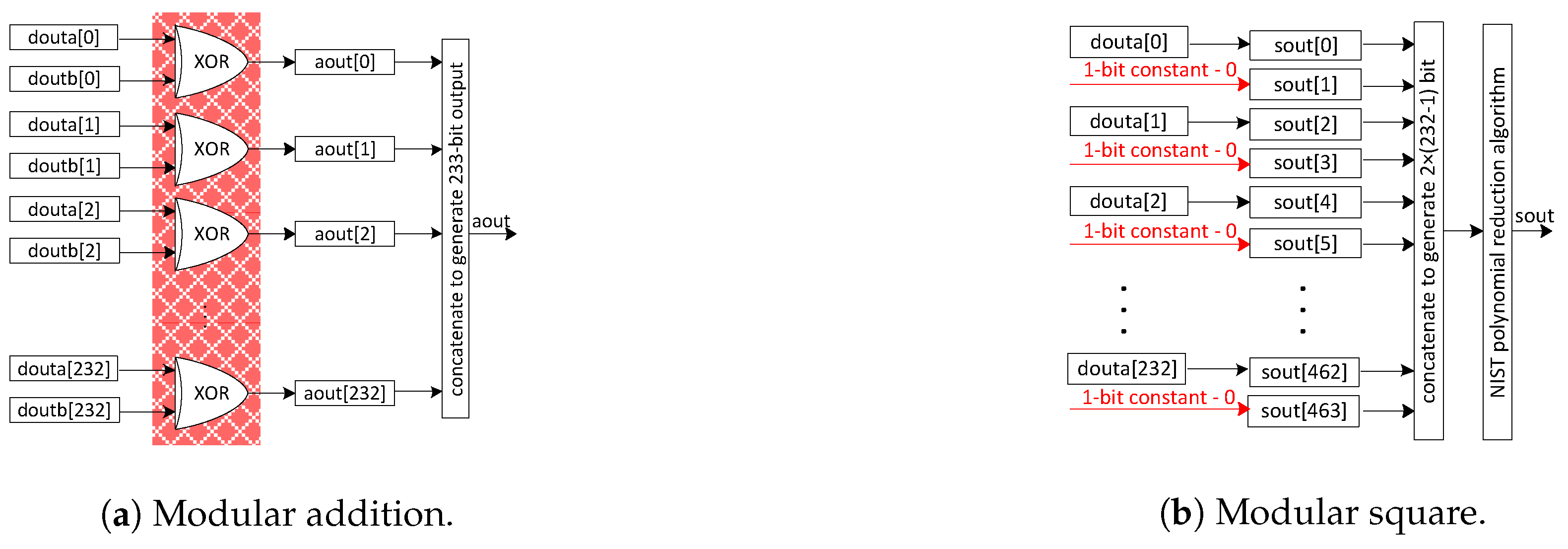 Electronics 12 03611 g002