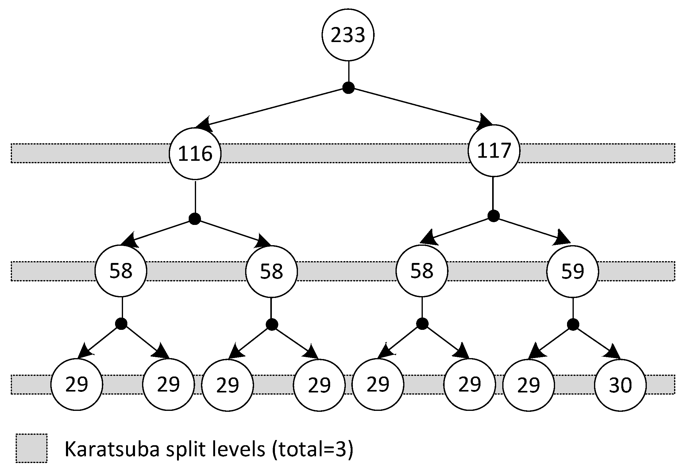 Electronics 12 03611 g004