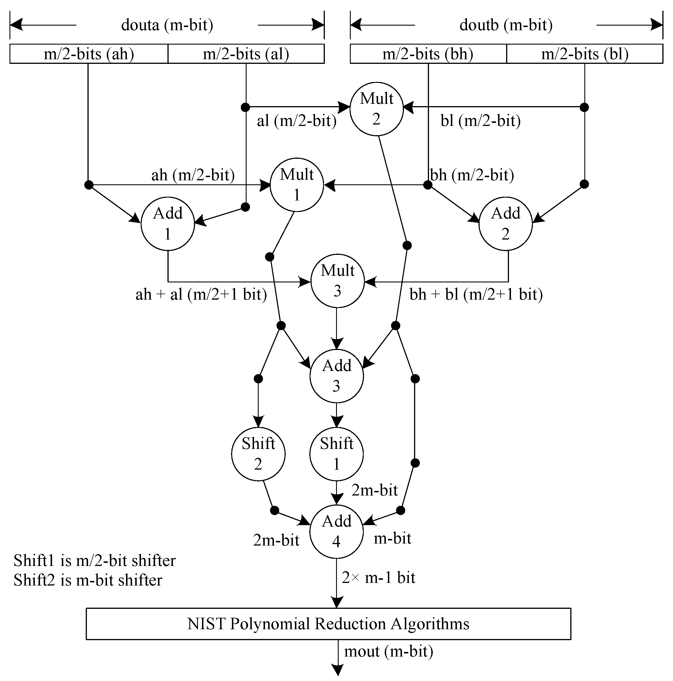 Electronics 12 03611 g005