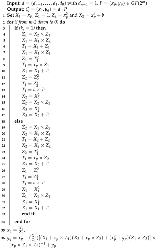 Electronics 12 03611 i001