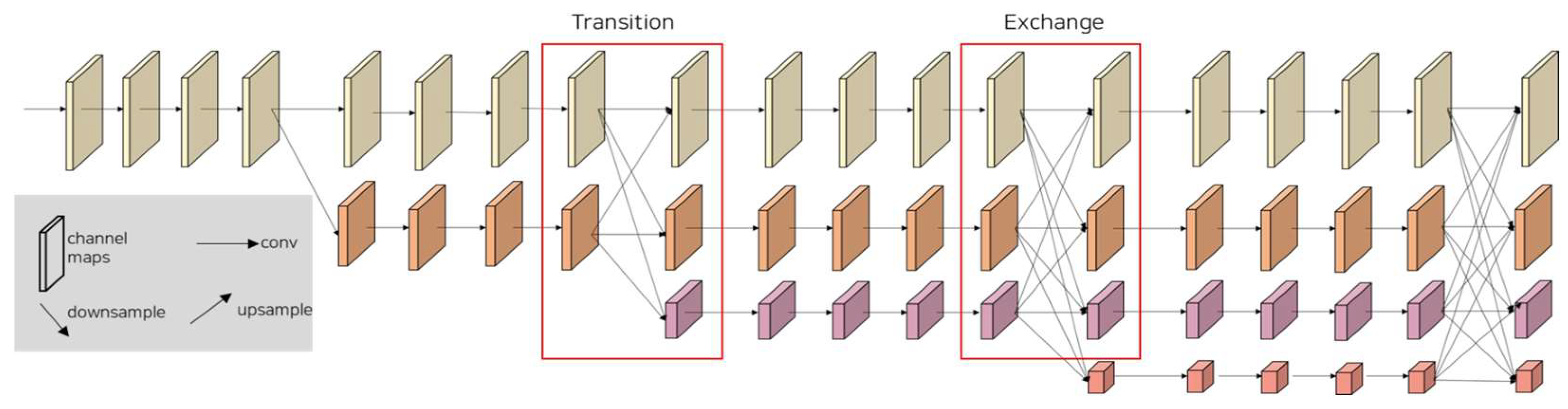 Electronics 12 03619 g001
