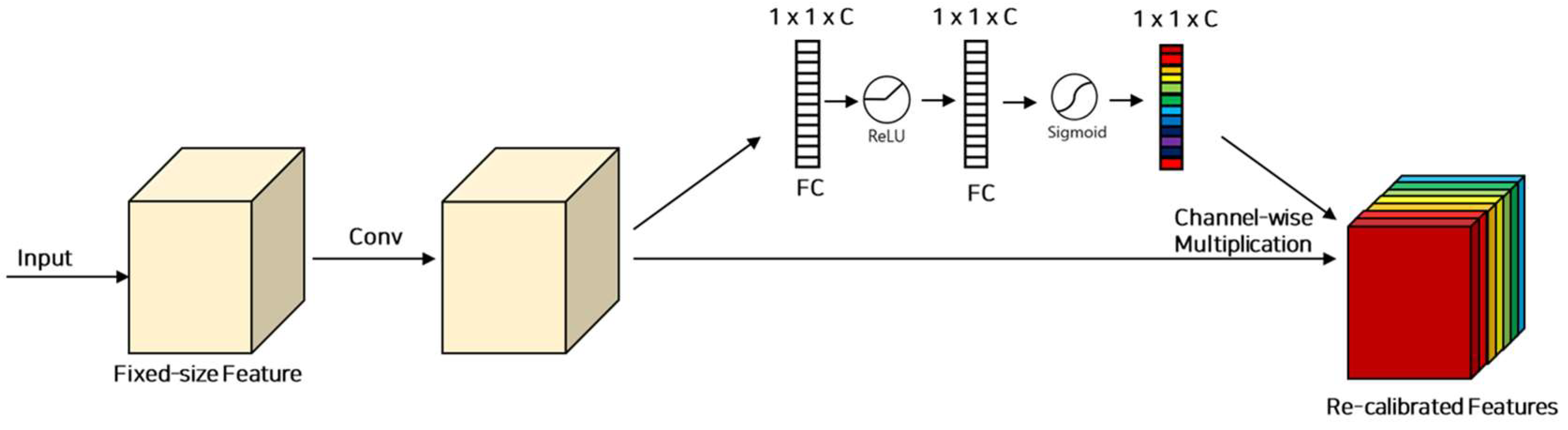 Electronics 12 03619 g002