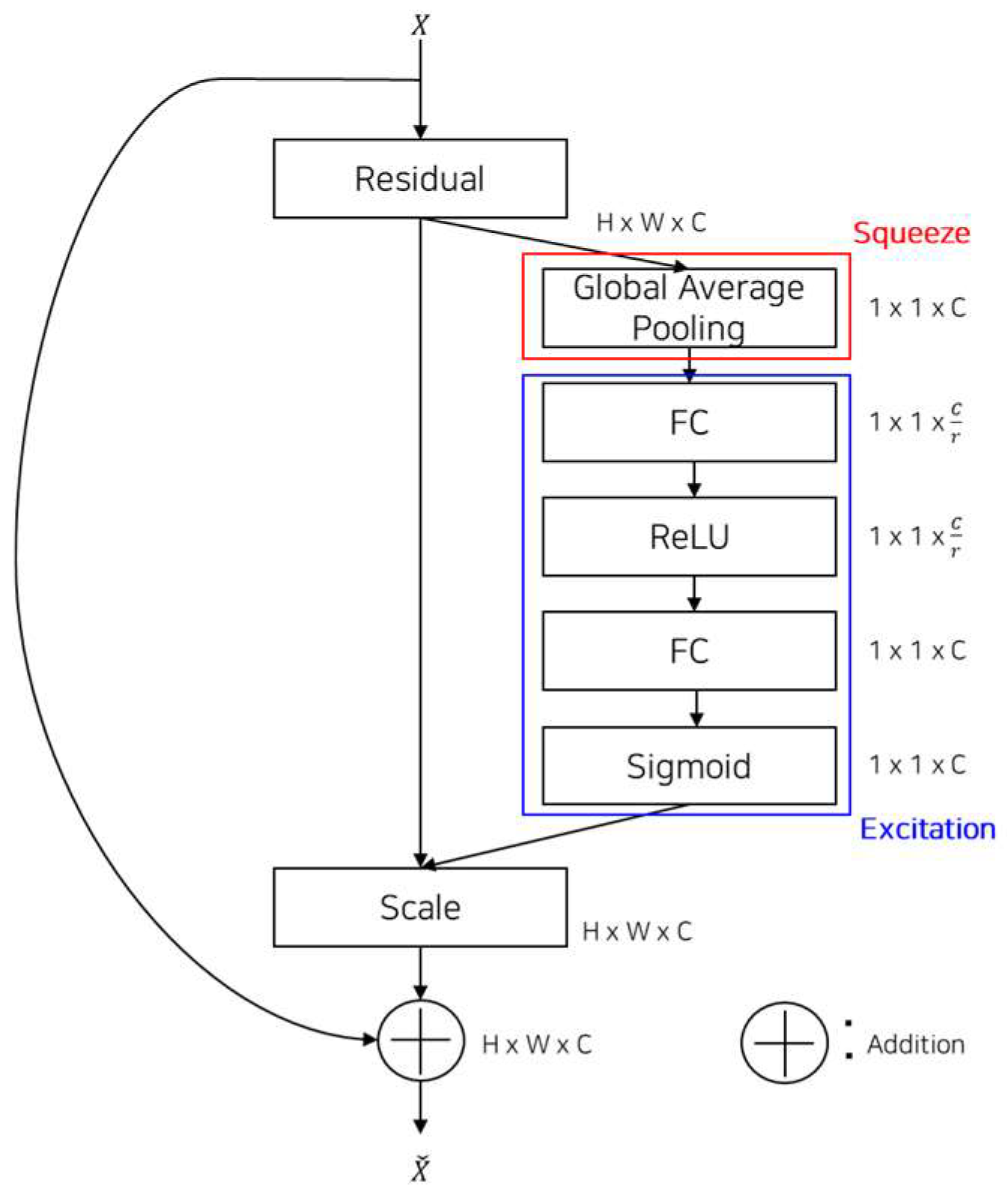 Electronics 12 03619 g003