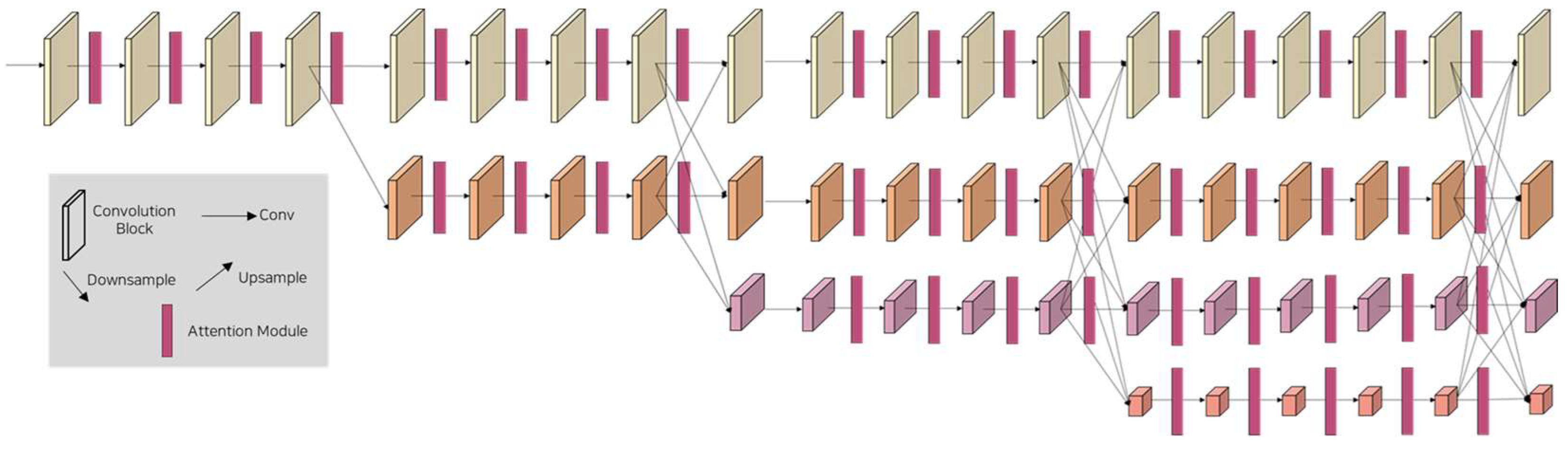 Electronics 12 03619 g006