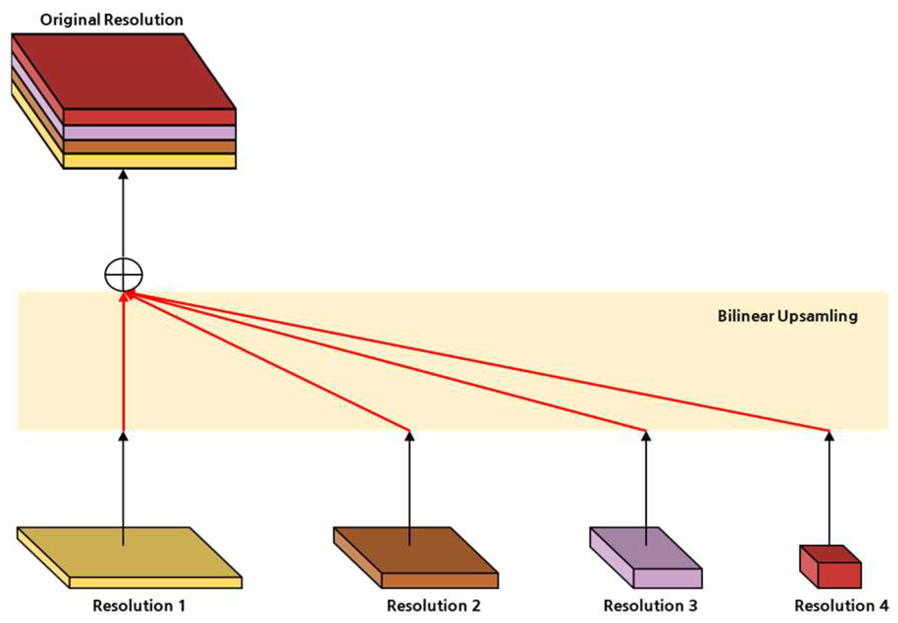 Electronics 12 03619 g007