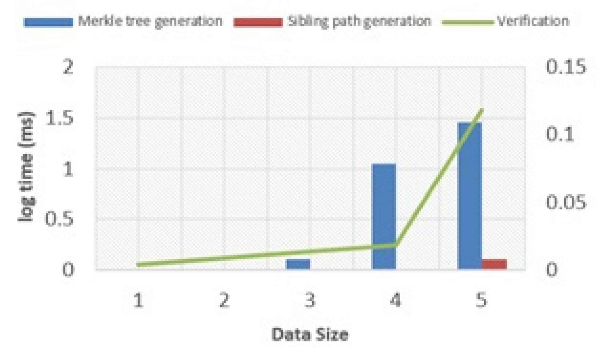 Electronics 12 03621 g001