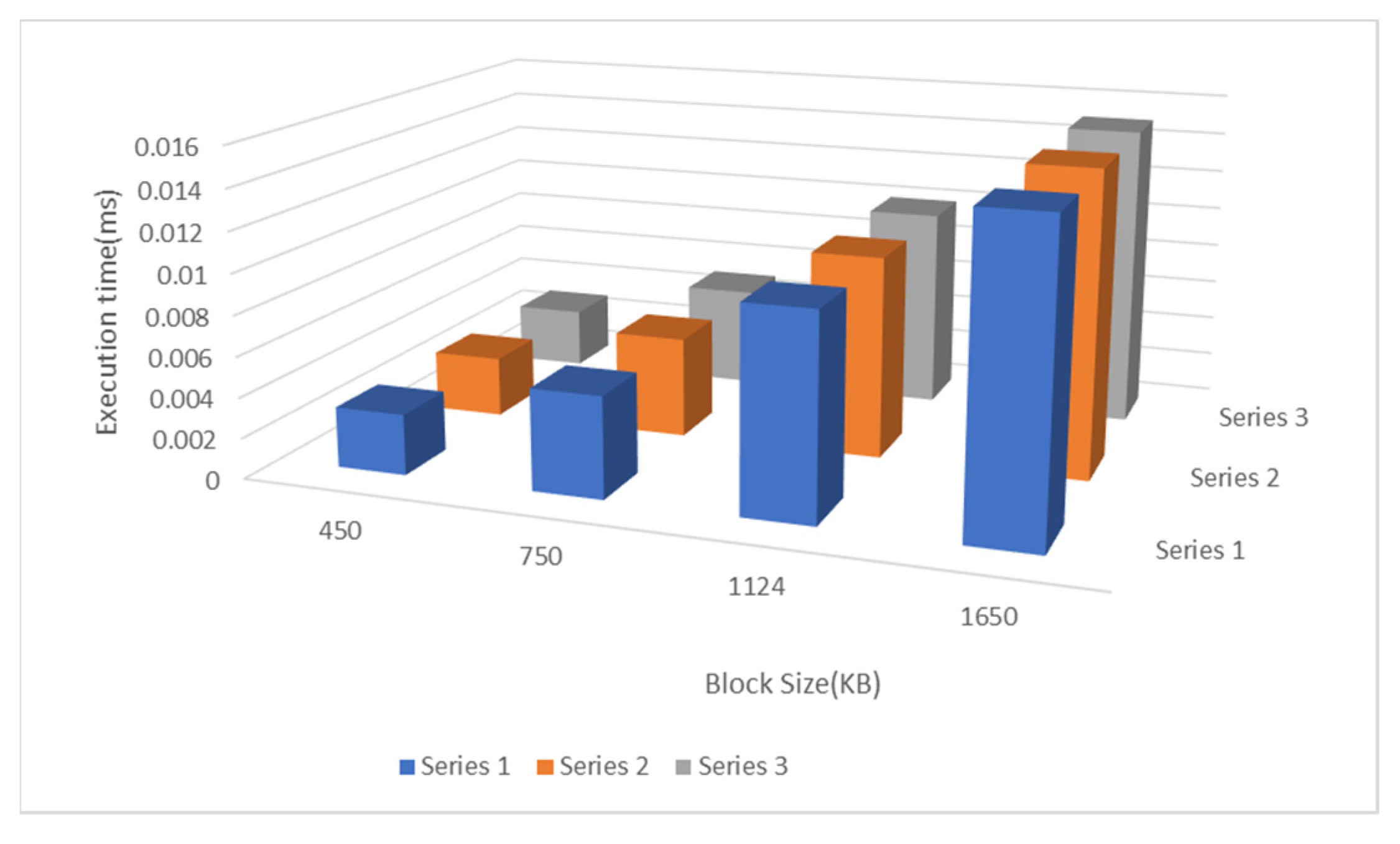 Electronics 12 03621 g002