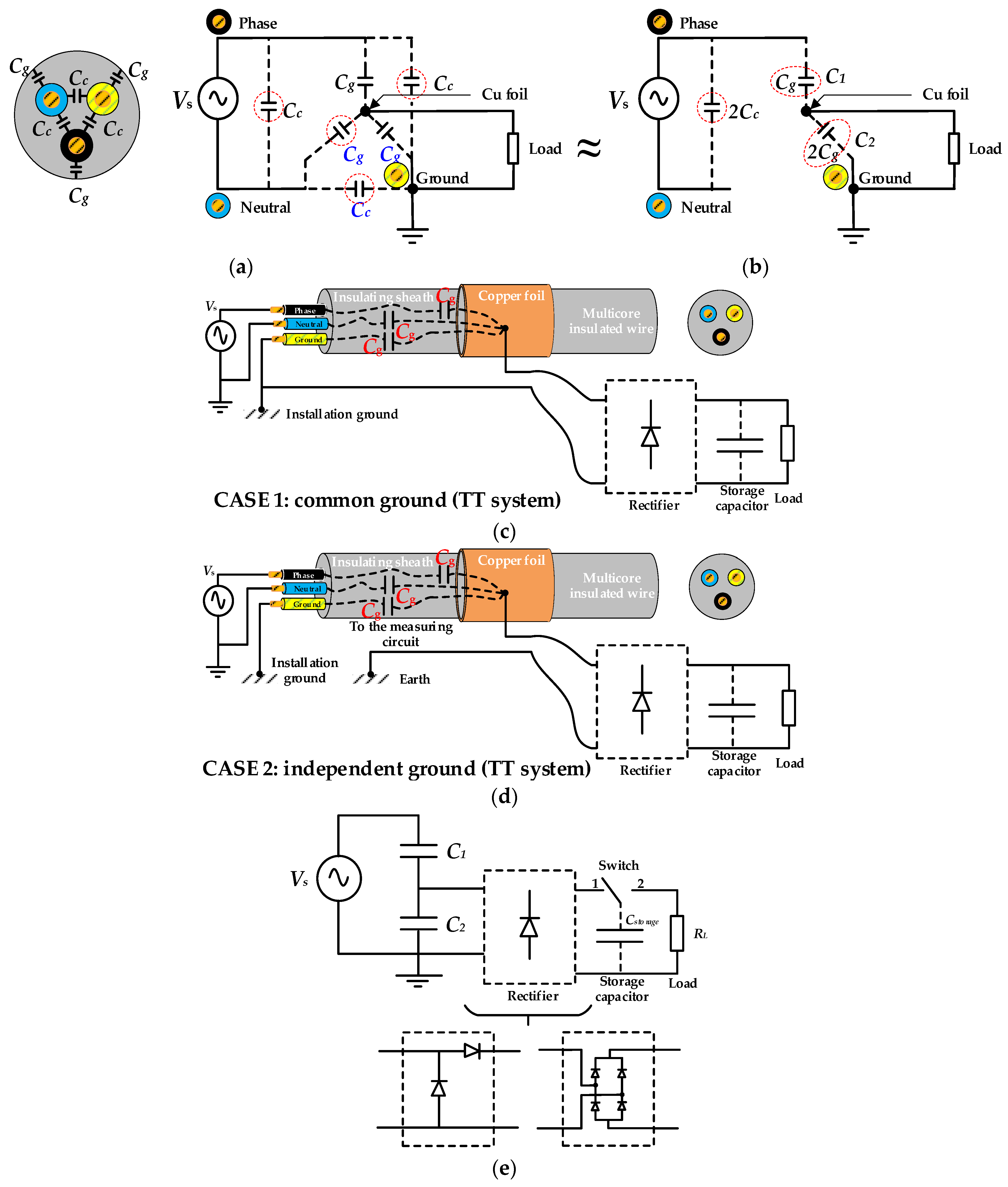Electronics 12 03626 g001