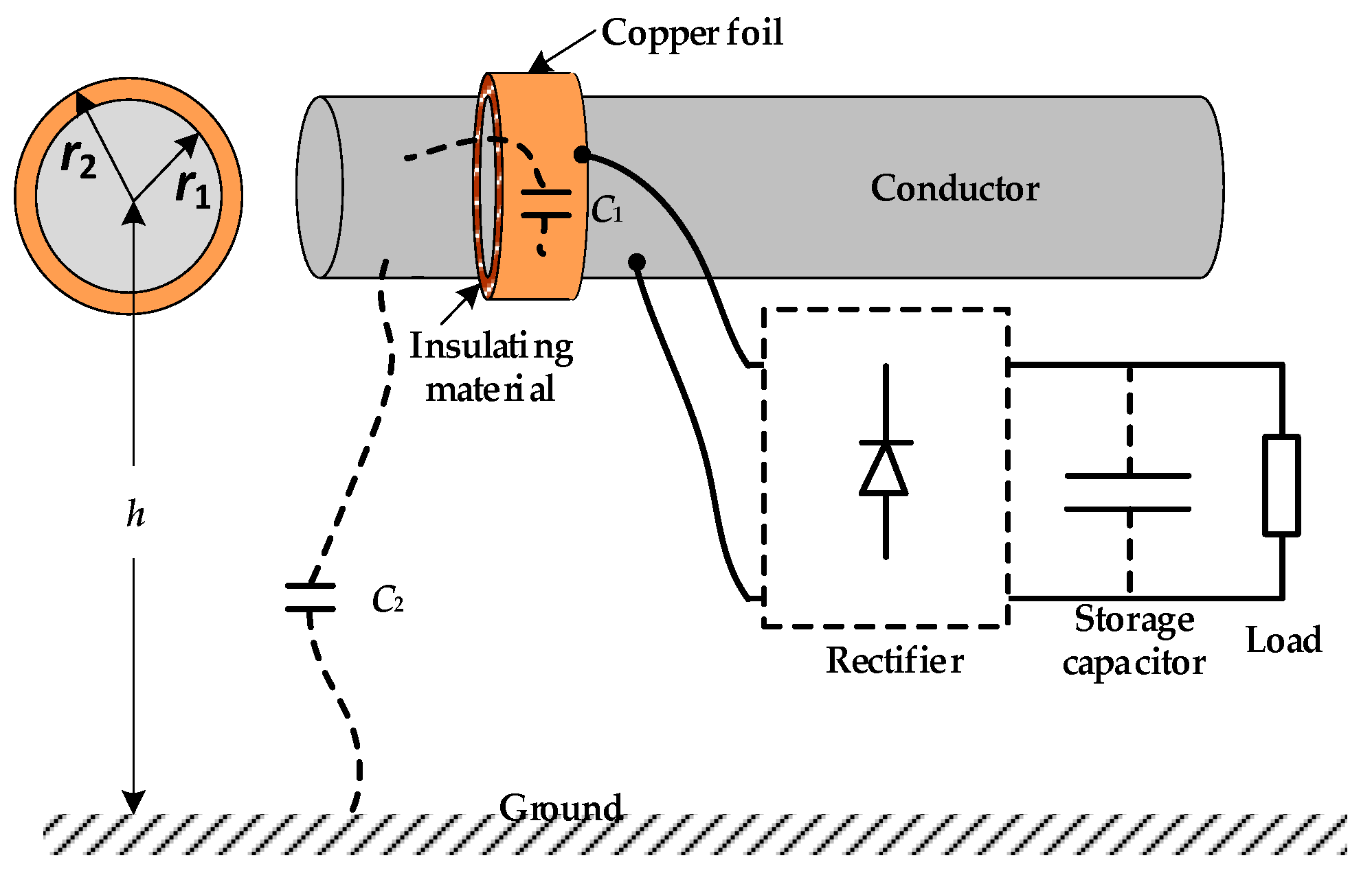 Electronics 12 03626 g002
