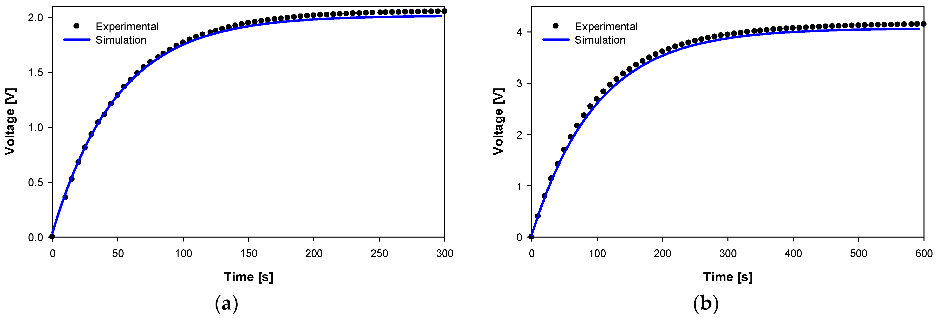 Electronics 12 03626 g006