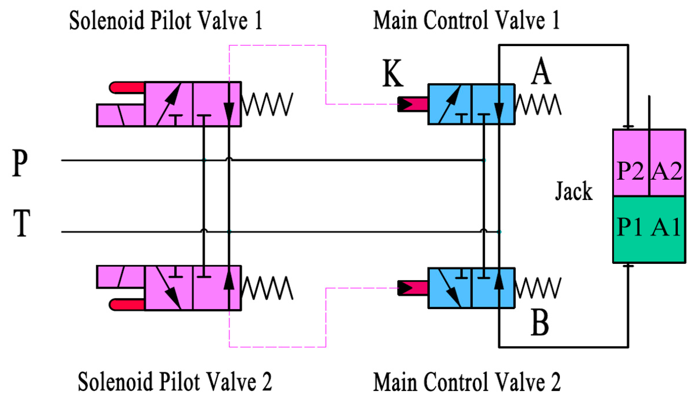 Electronics 12 03628 g002