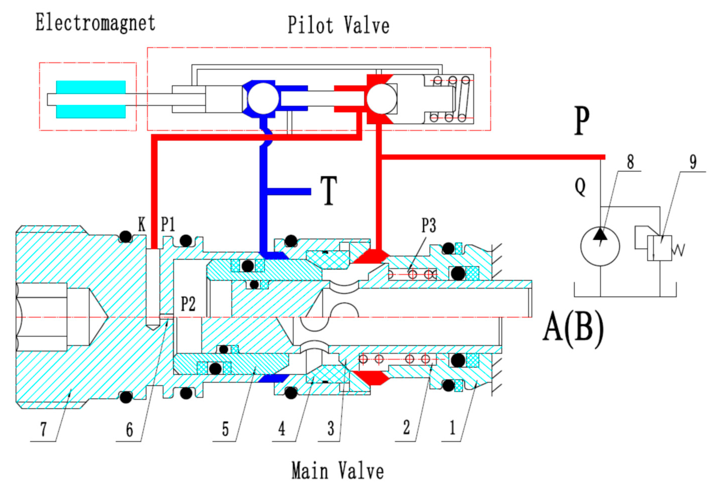 Electronics 12 03628 g003