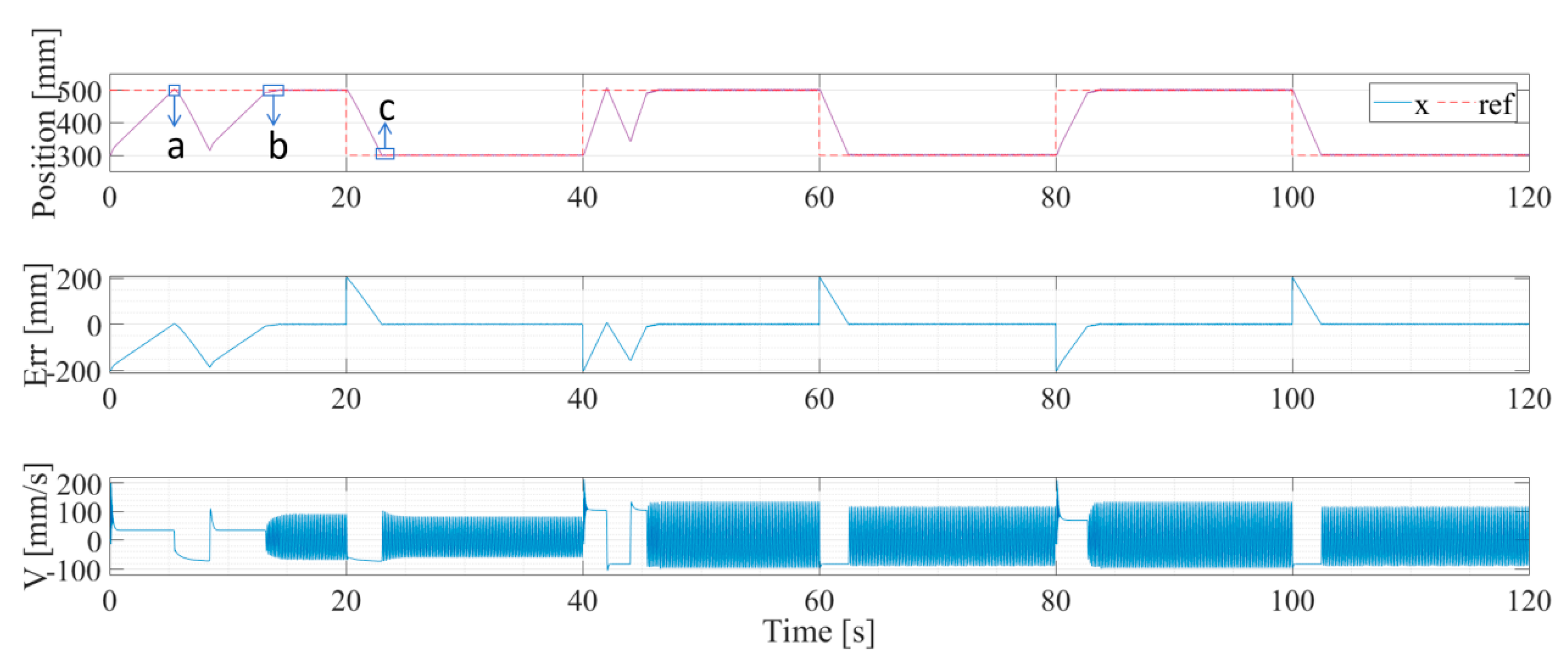 Electronics 12 03628 g006