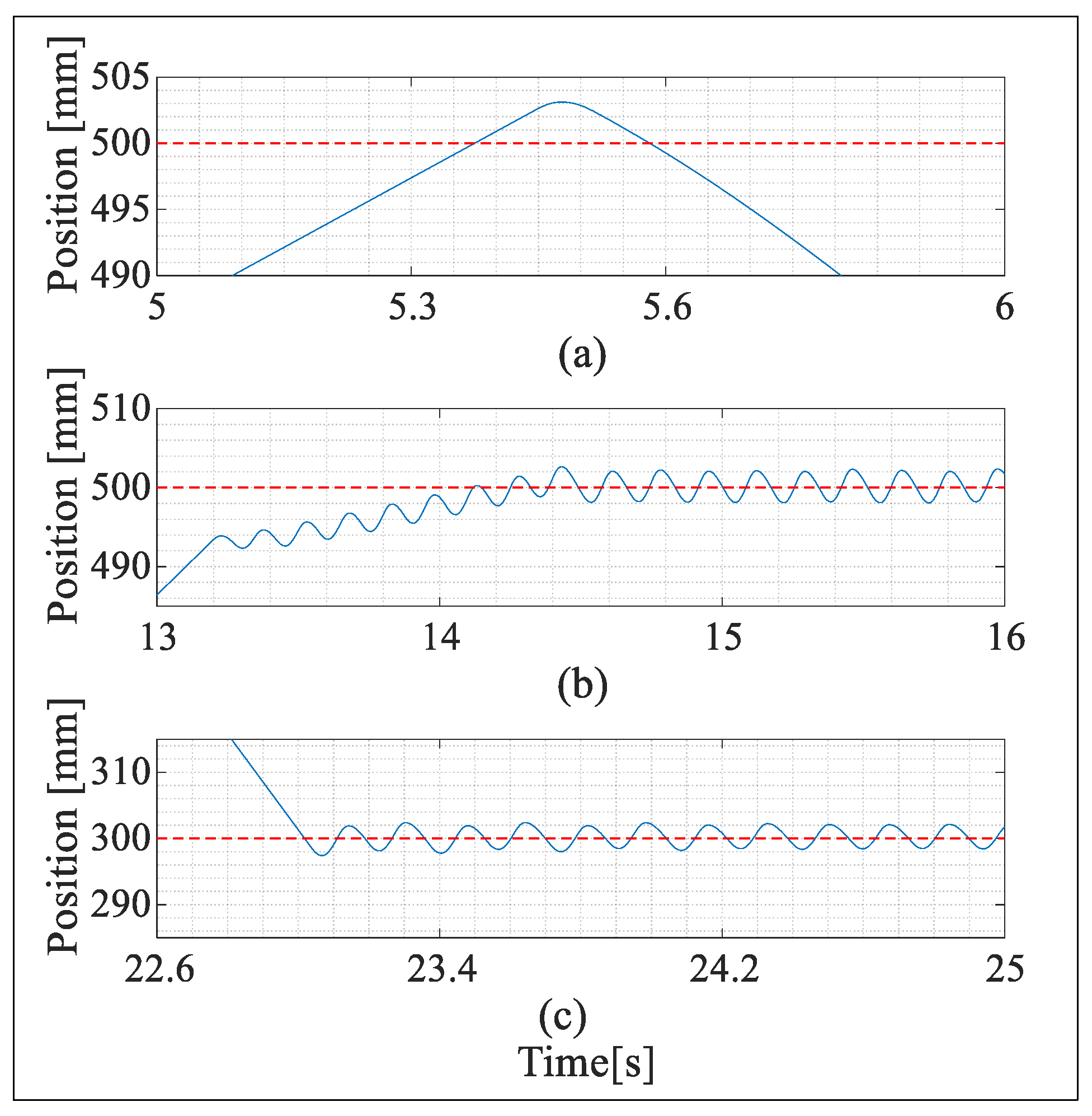 Electronics 12 03628 g007